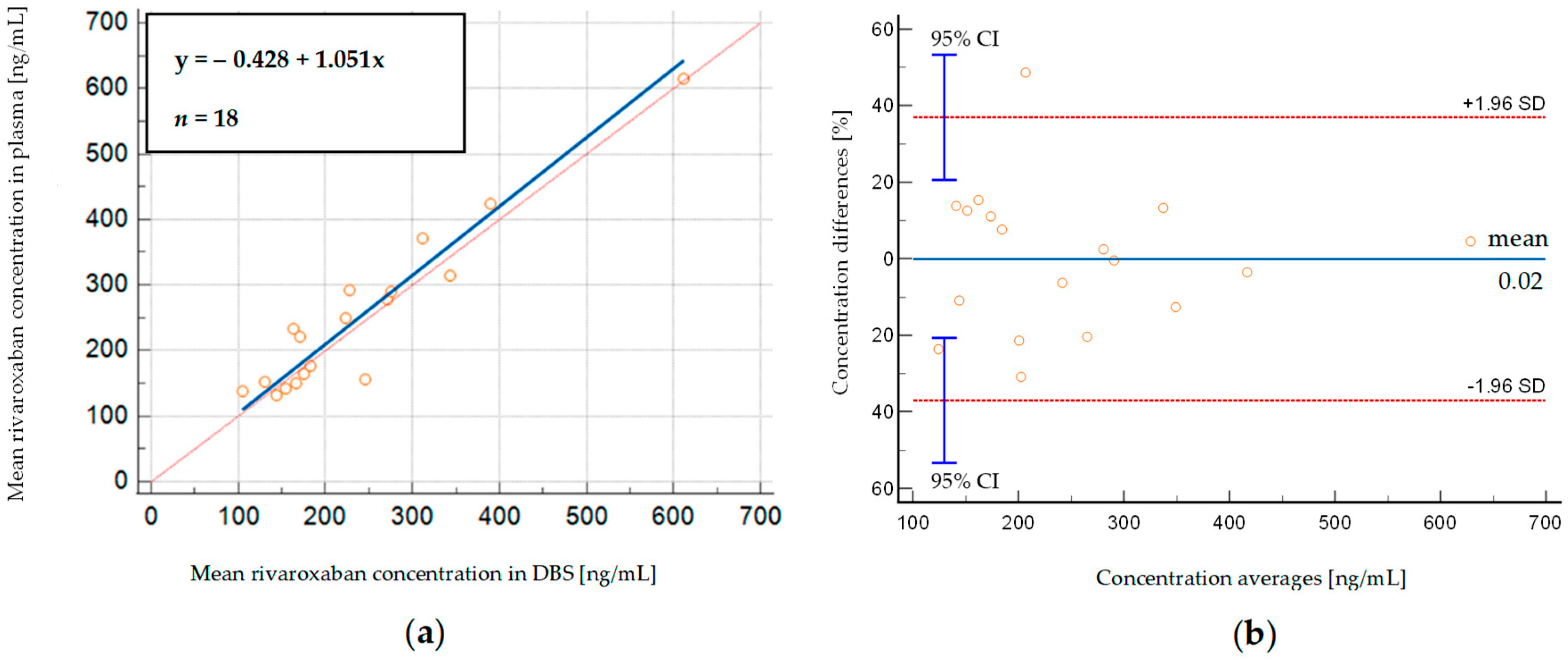 Molecules 29 04140 g002