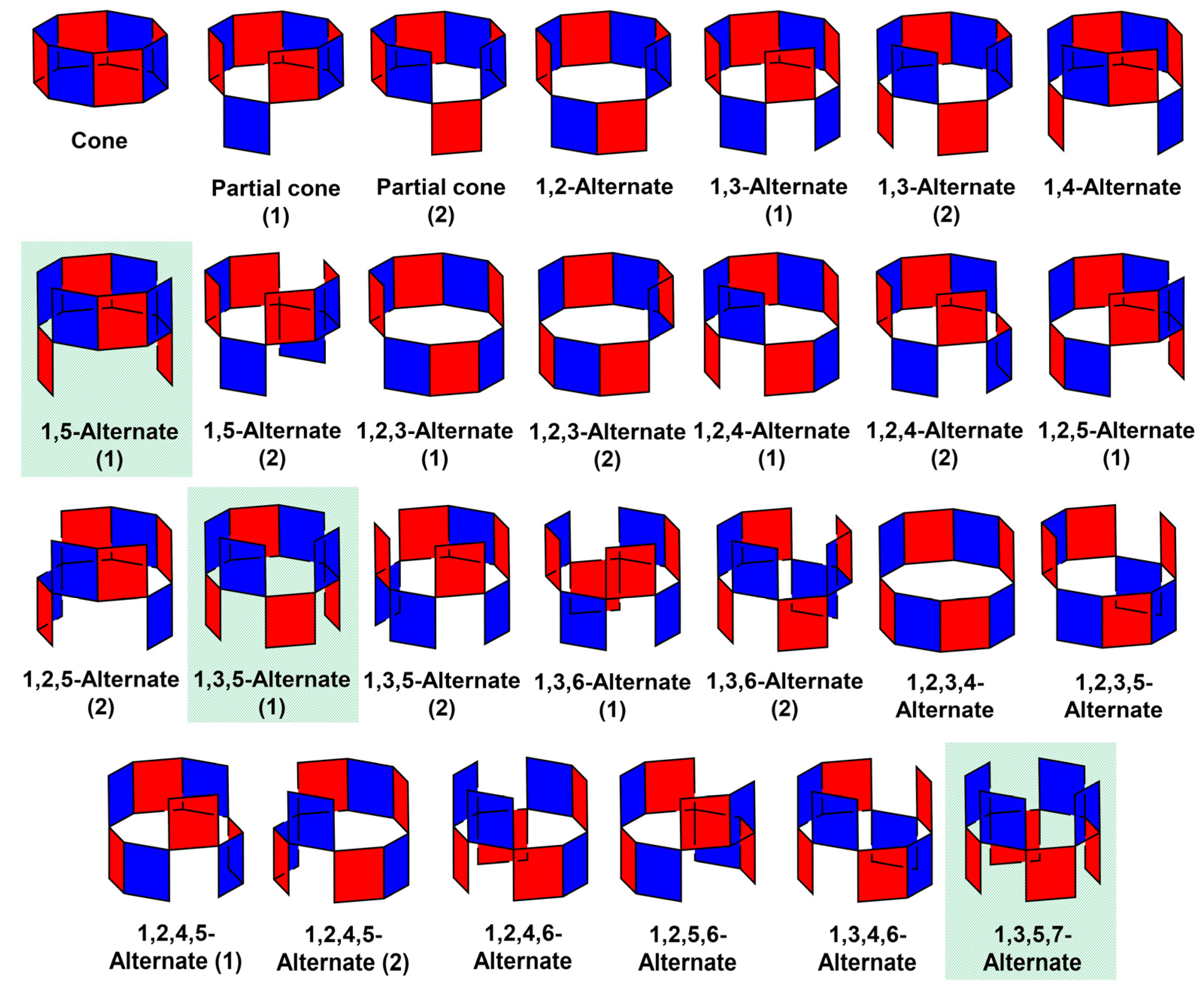 Molecules 29 04142 g003