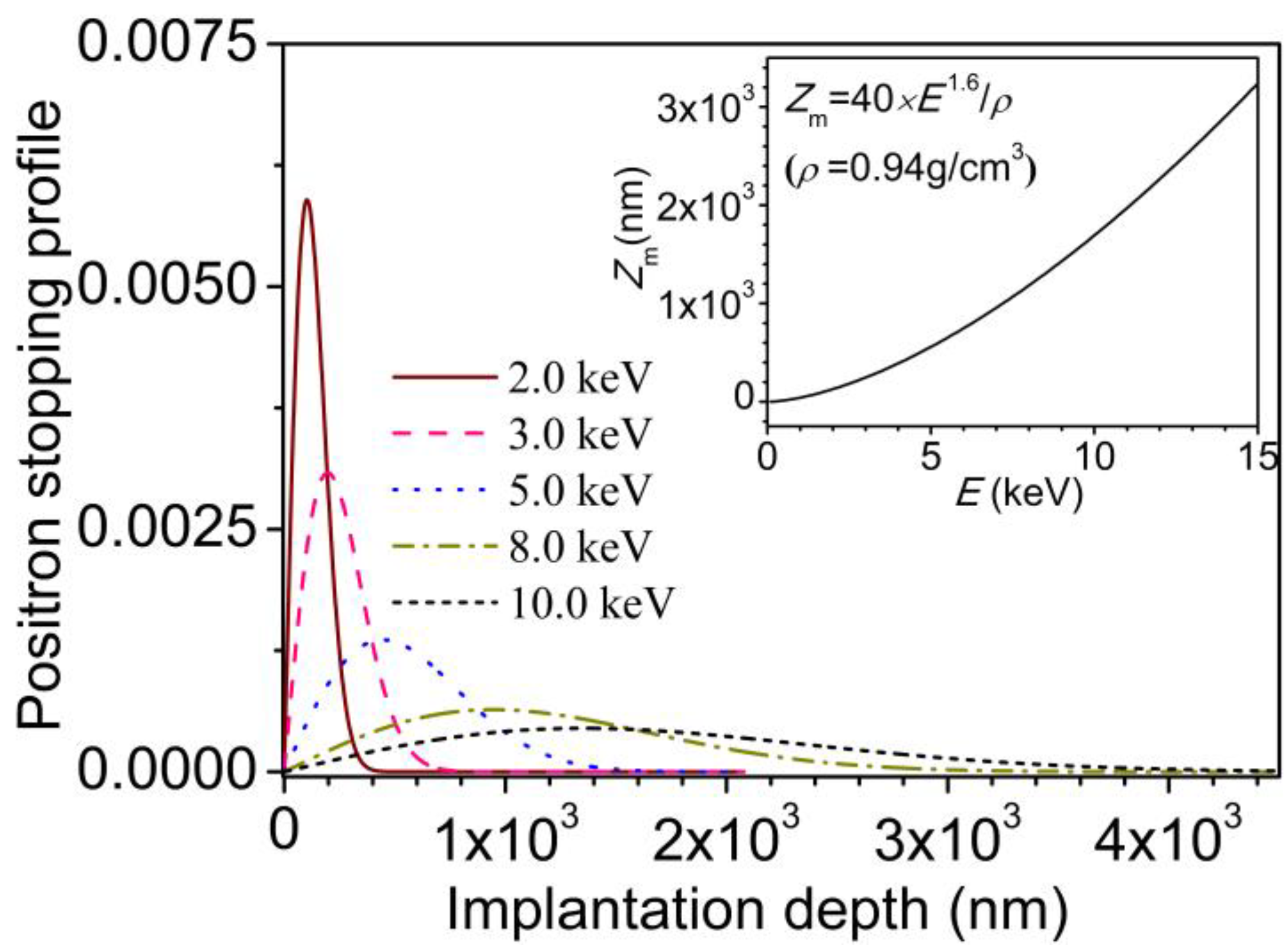 Molecules 29 04147 g005