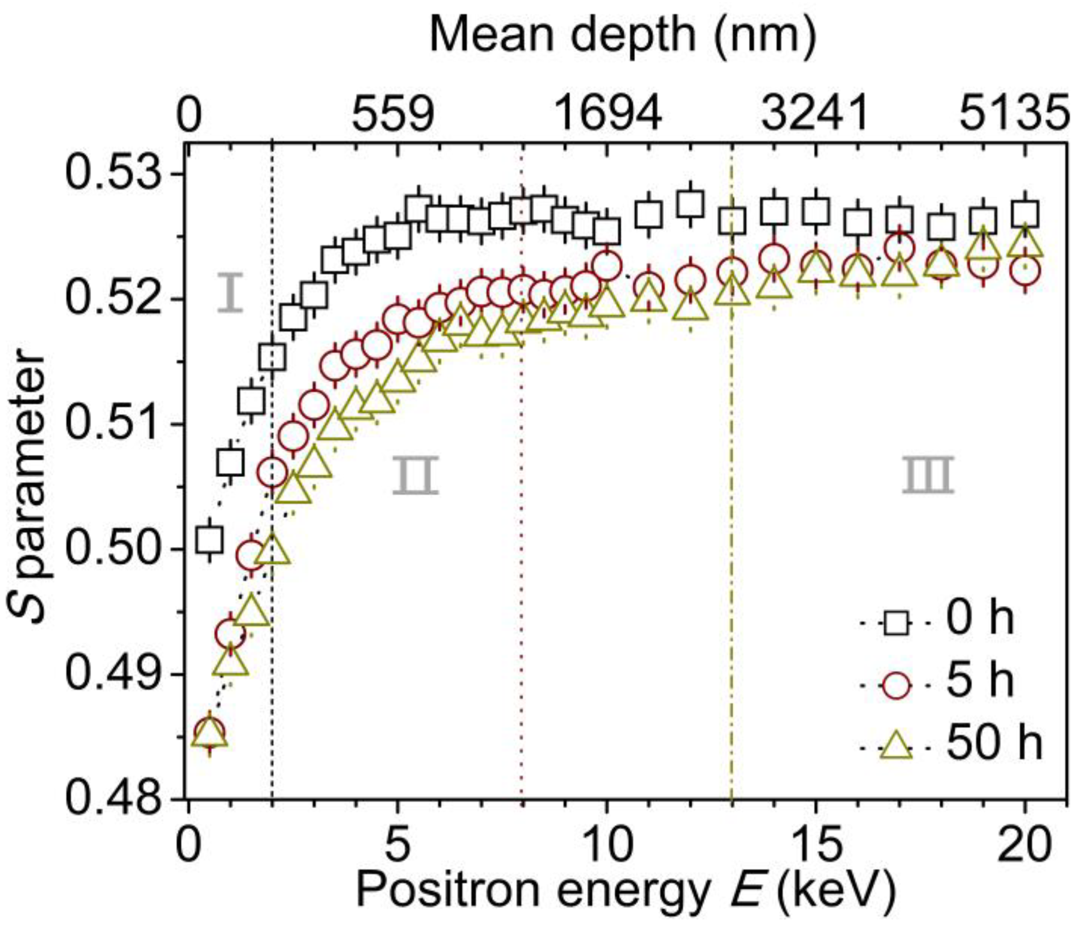 Molecules 29 04147 g006