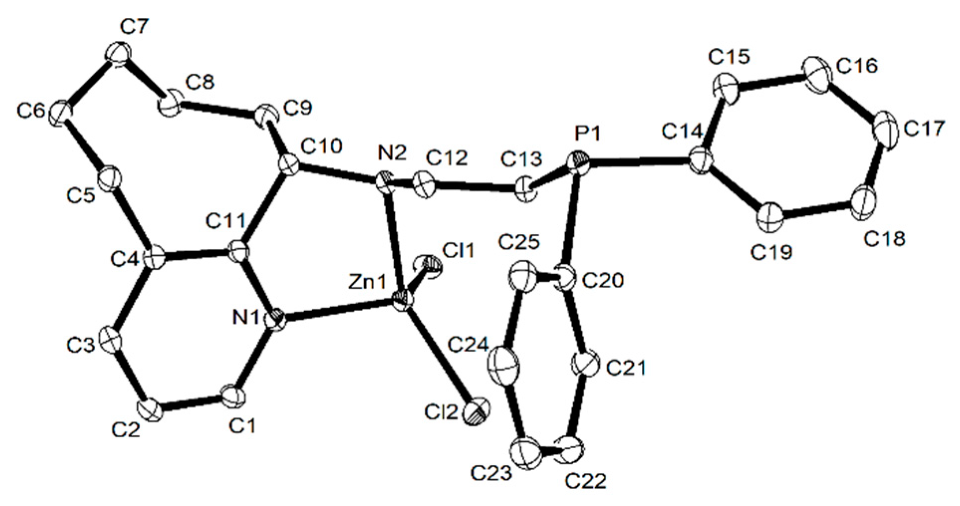 Molecules 29 04150 g004