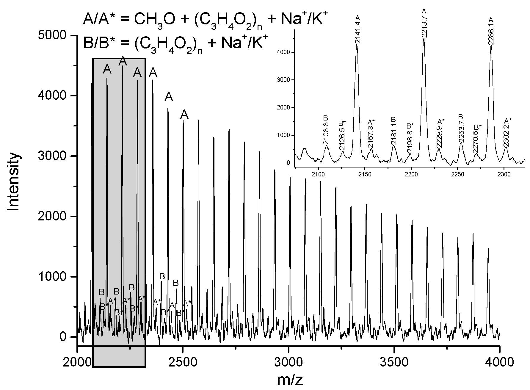 Molecules 29 04150 g006