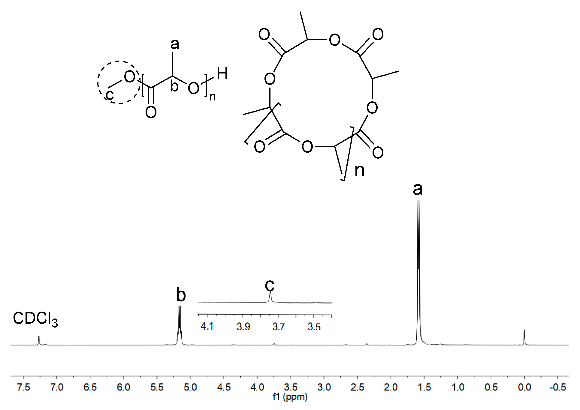 Molecules 29 04150 g007