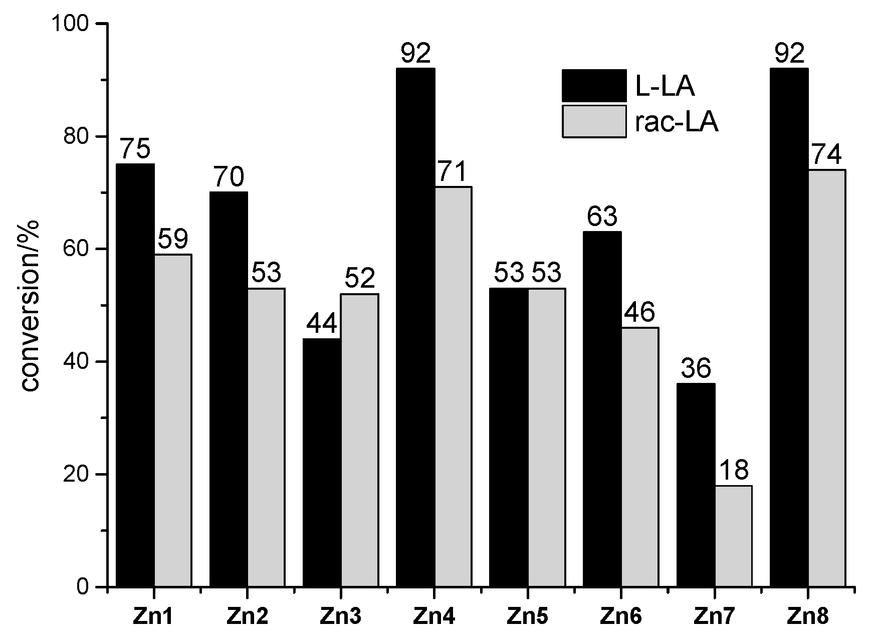 Molecules 29 04150 g008