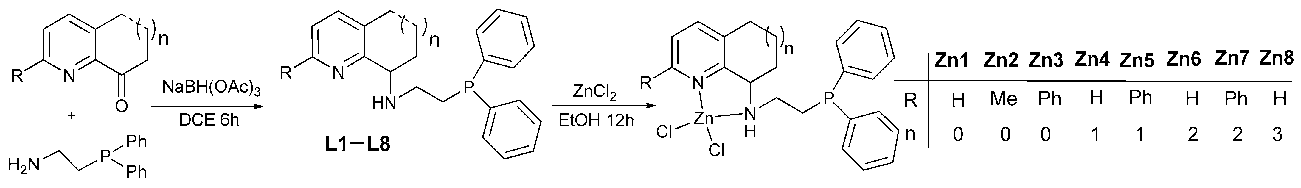 Molecules 29 04150 sch002