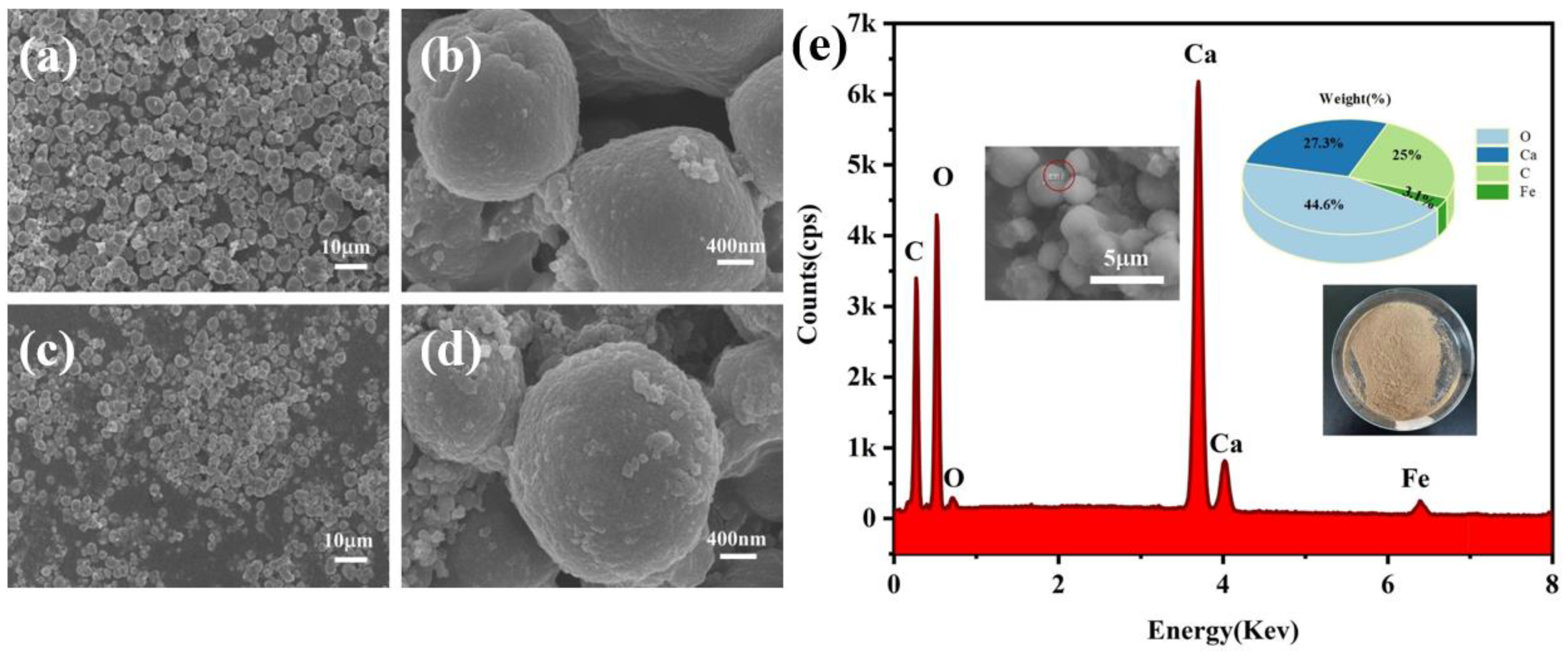 Molecules 29 04151 g002