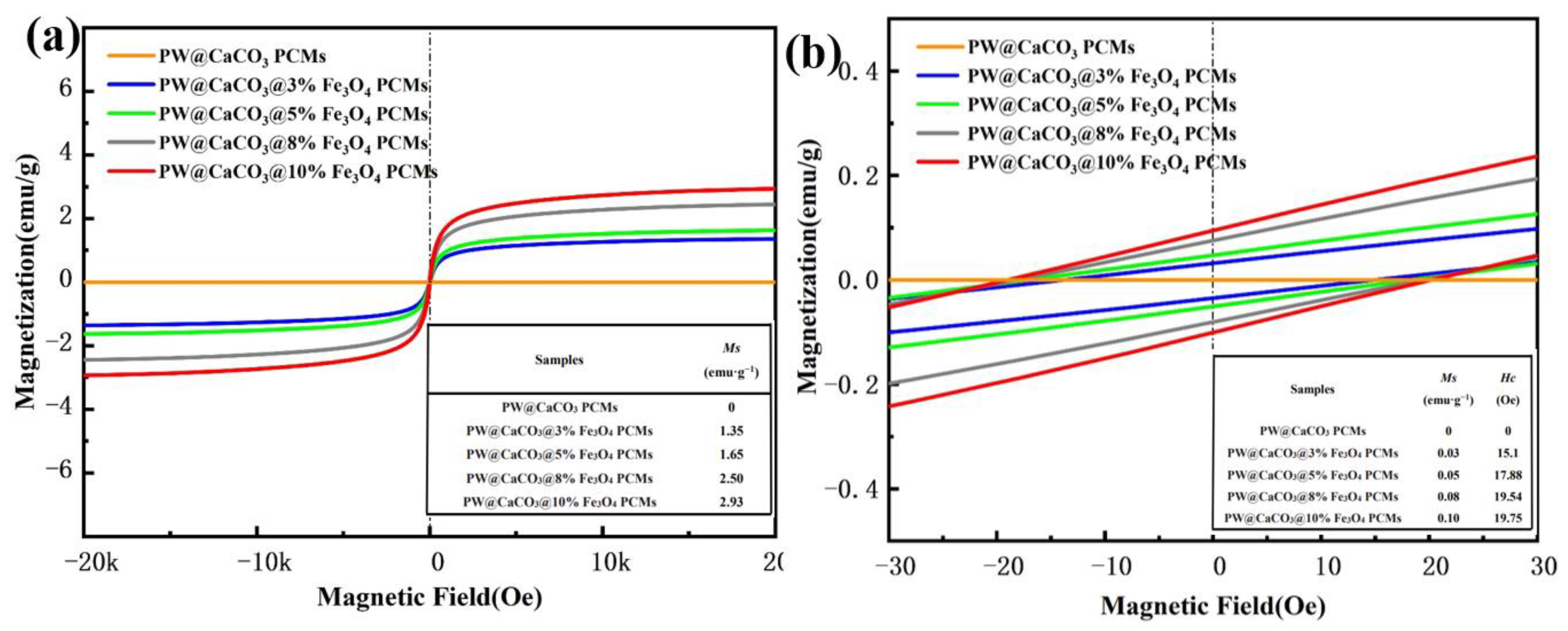 Molecules 29 04151 g006