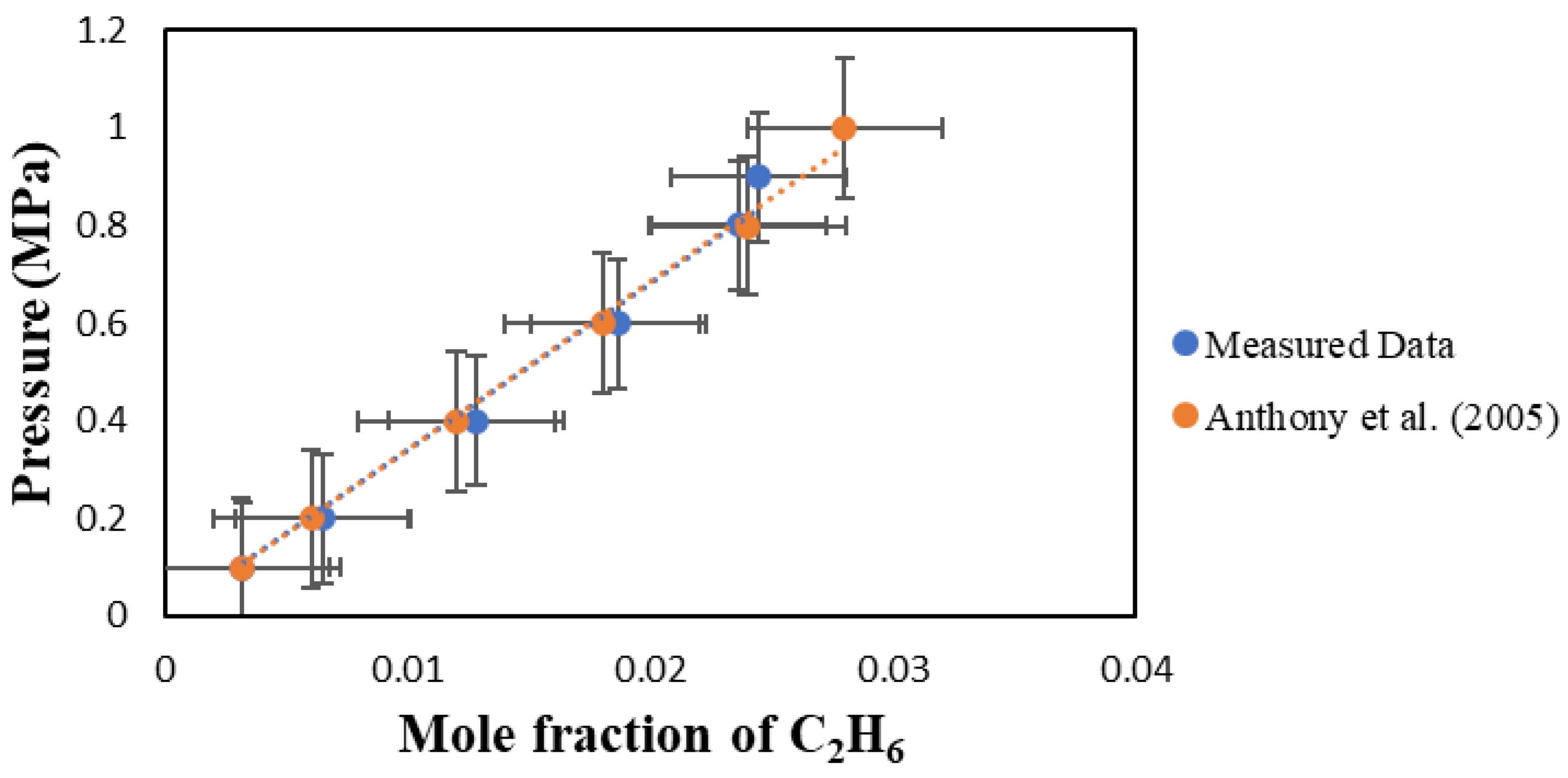 Molecules 29 04152 g001