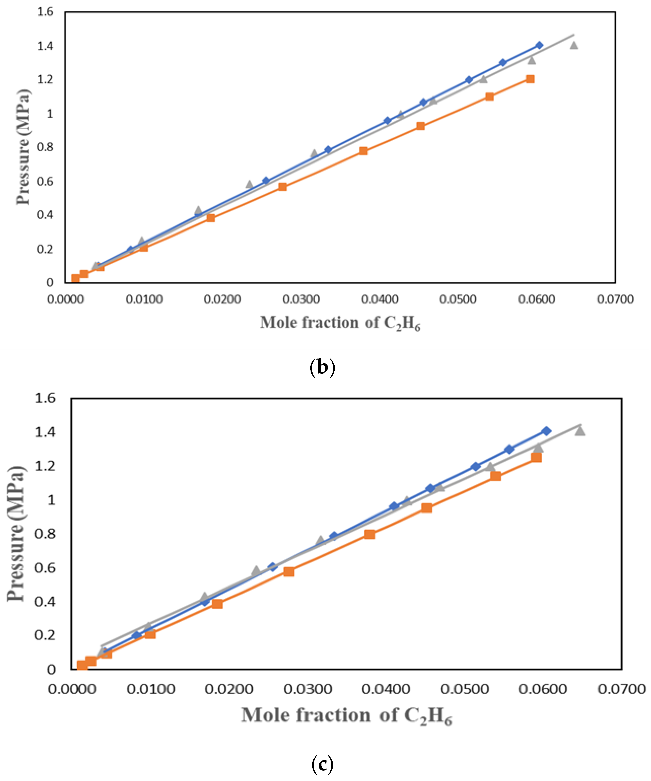 Molecules 29 04152 g003b