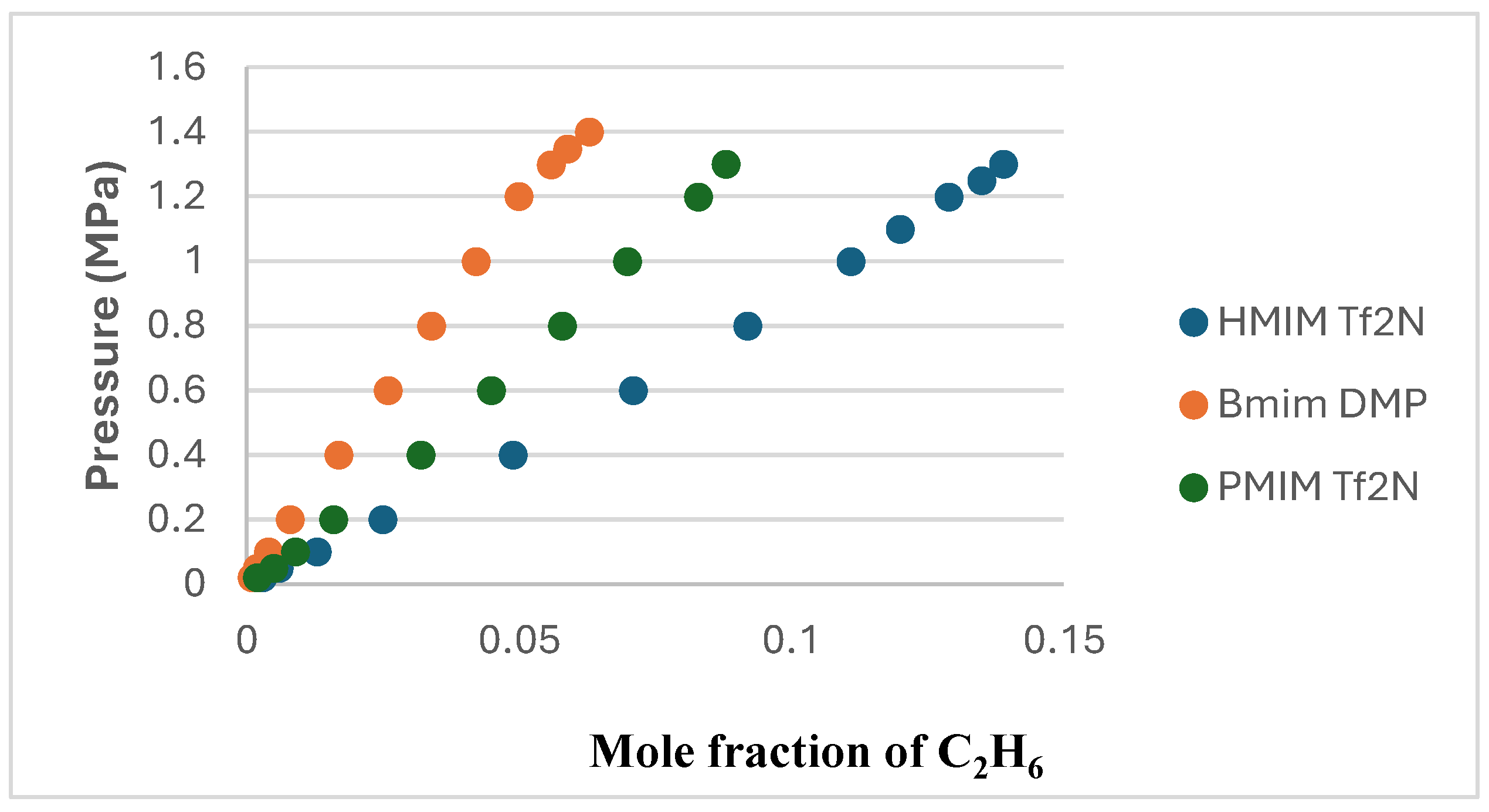 Molecules 29 04152 g005