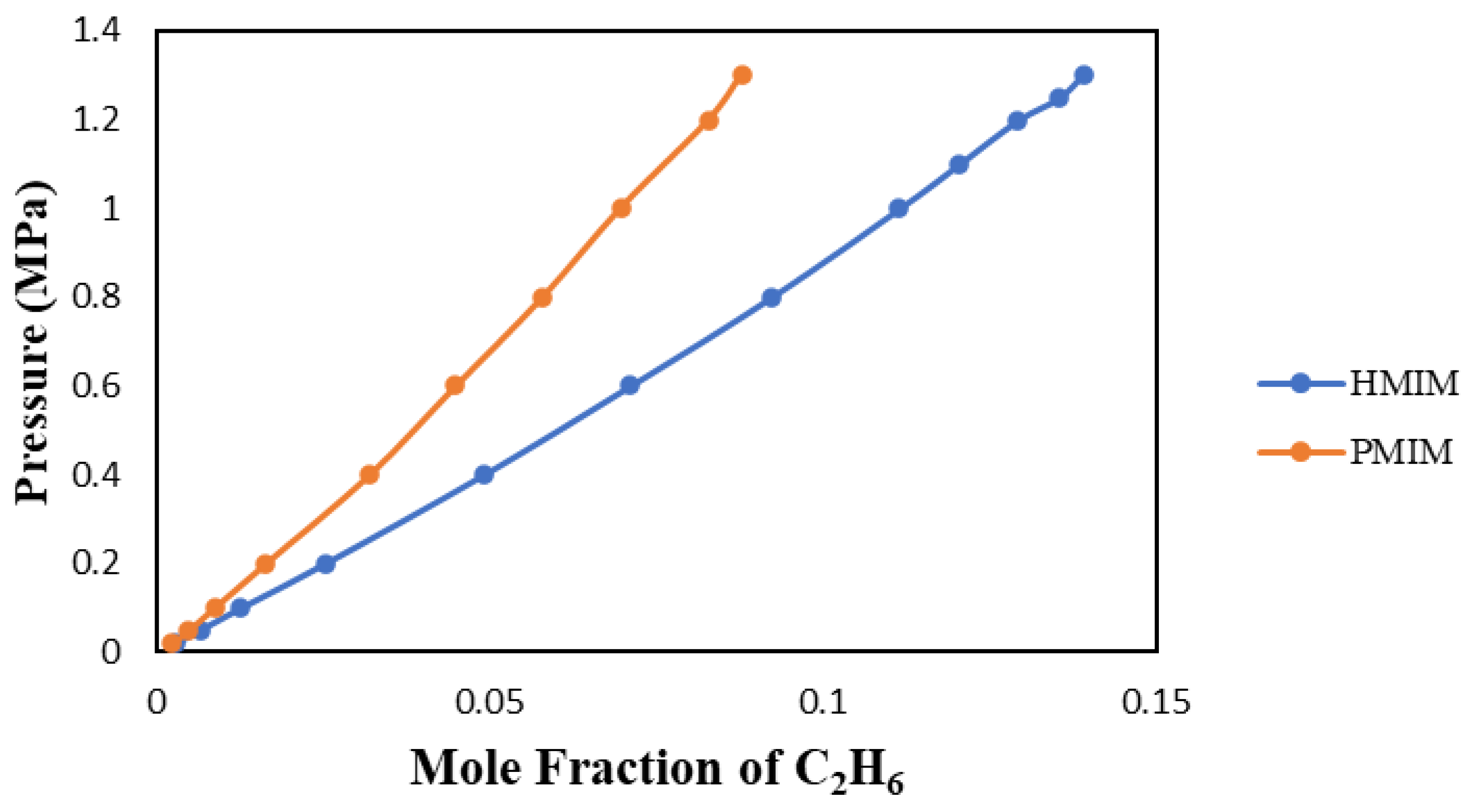 Molecules 29 04152 g006