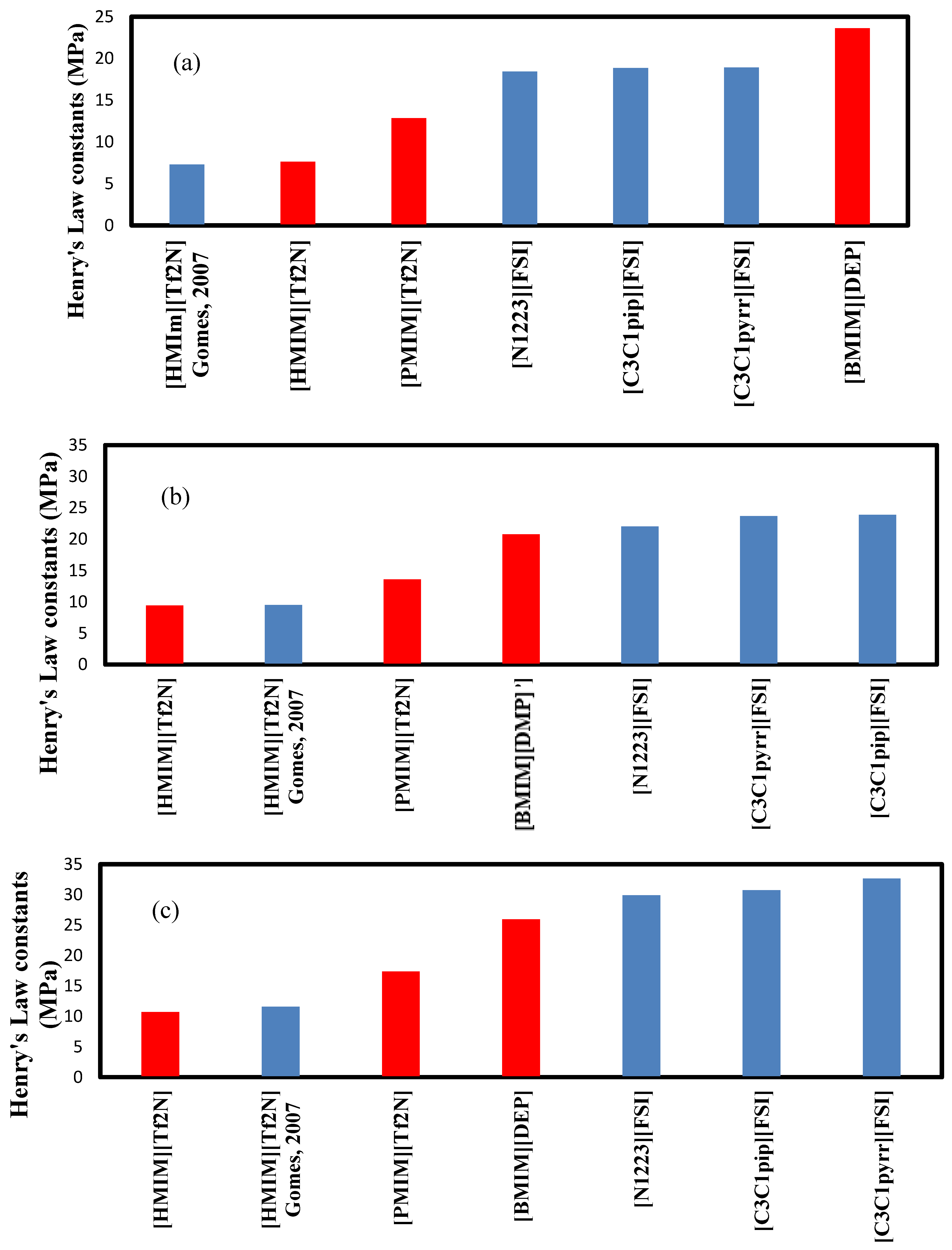 Molecules 29 04152 g007