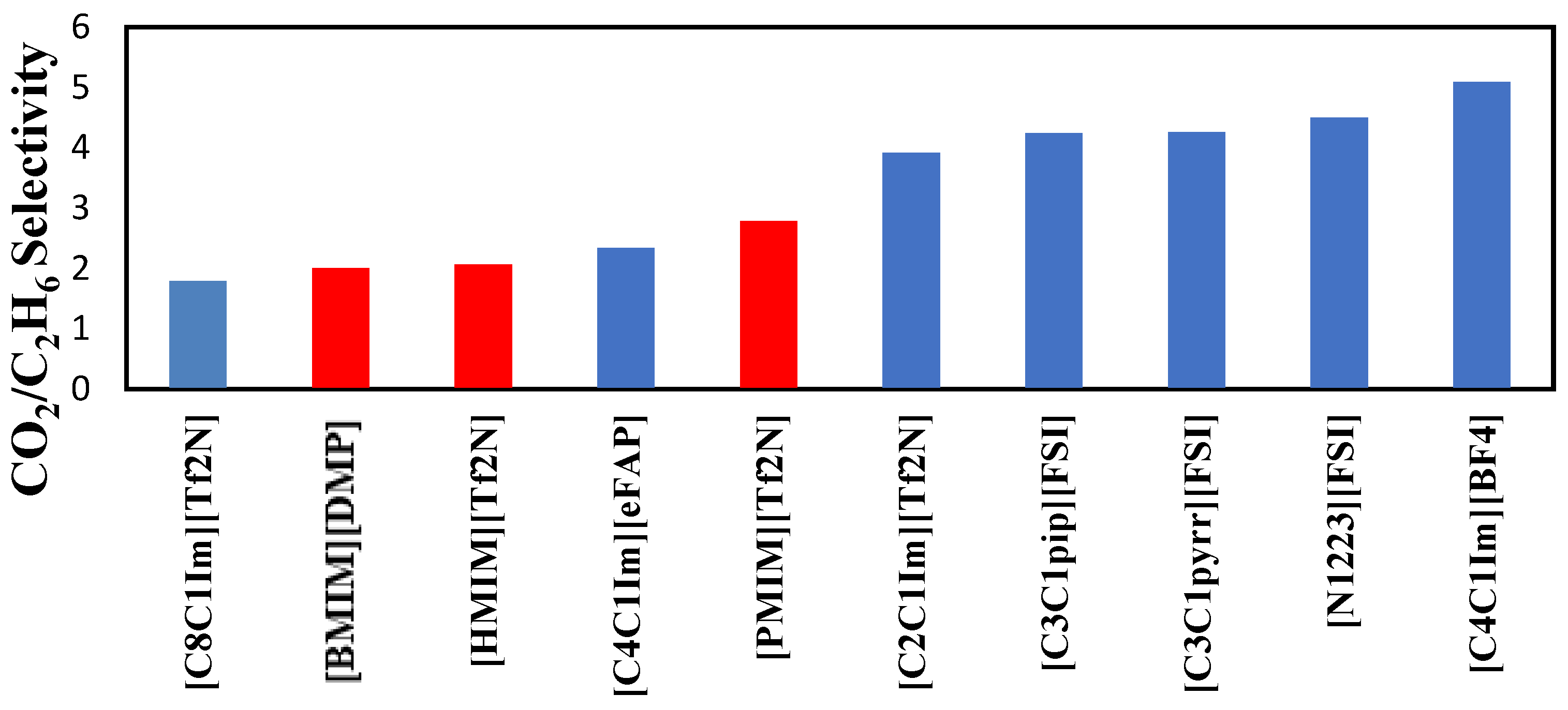 Molecules 29 04152 g008