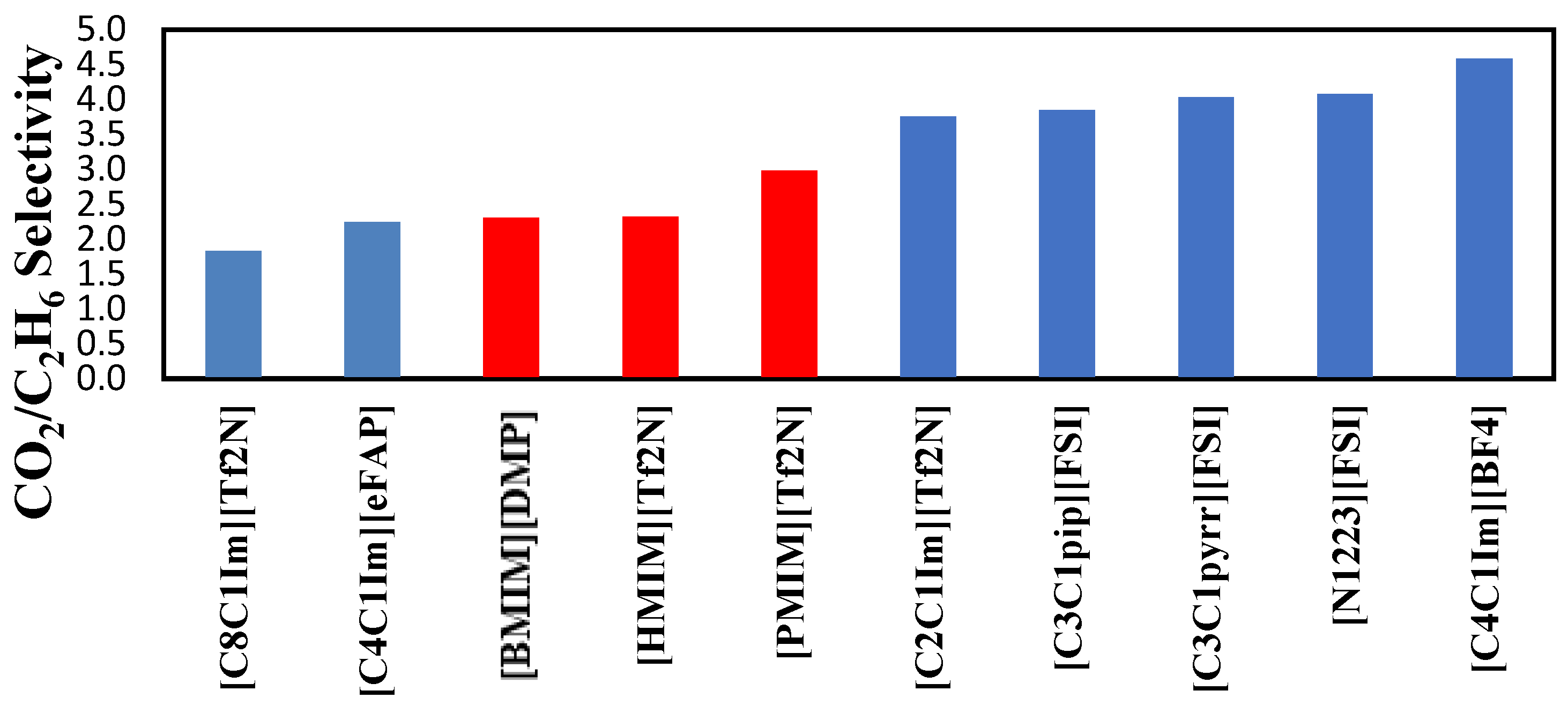 Molecules 29 04152 g009