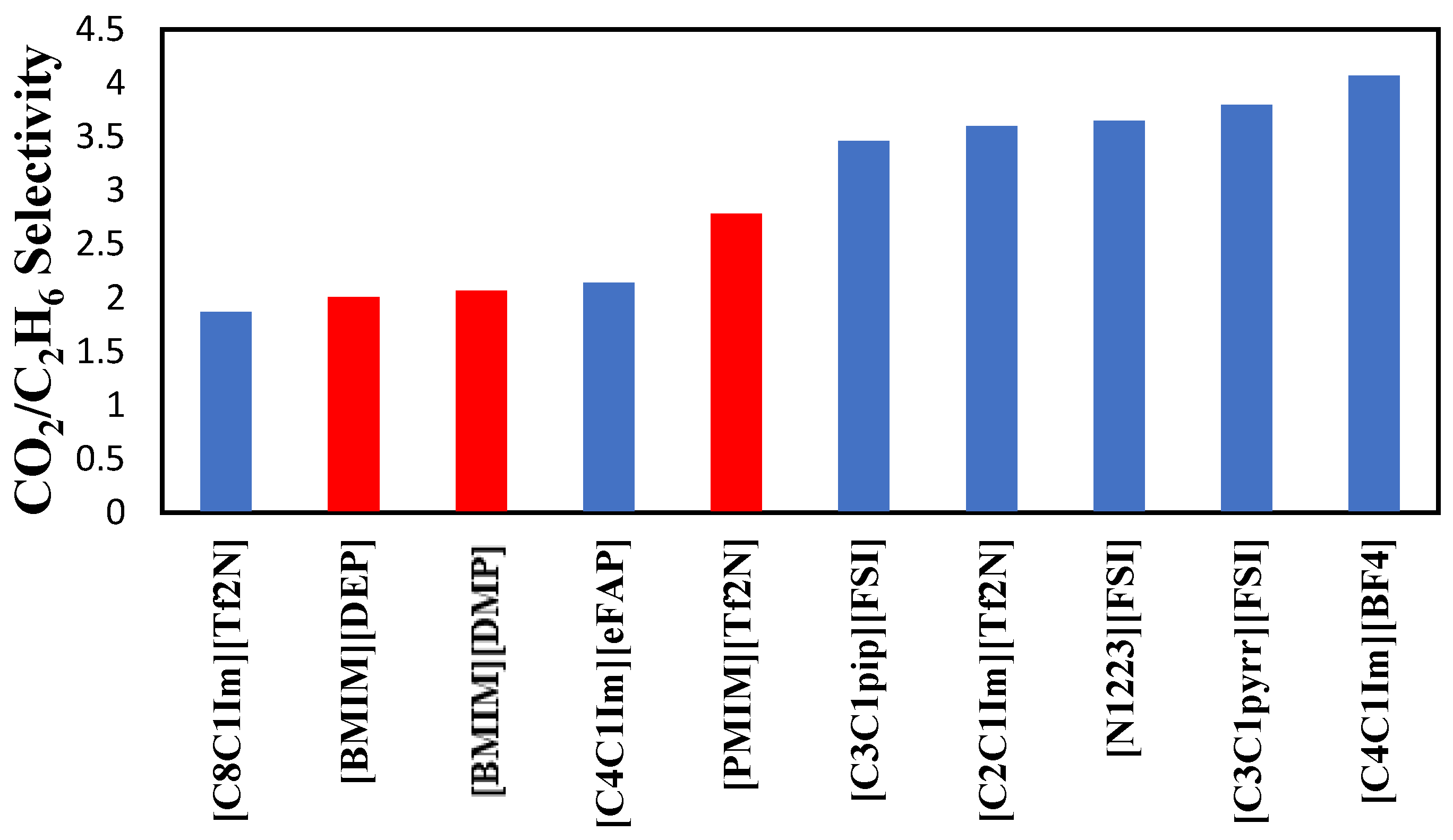 Molecules 29 04152 g010