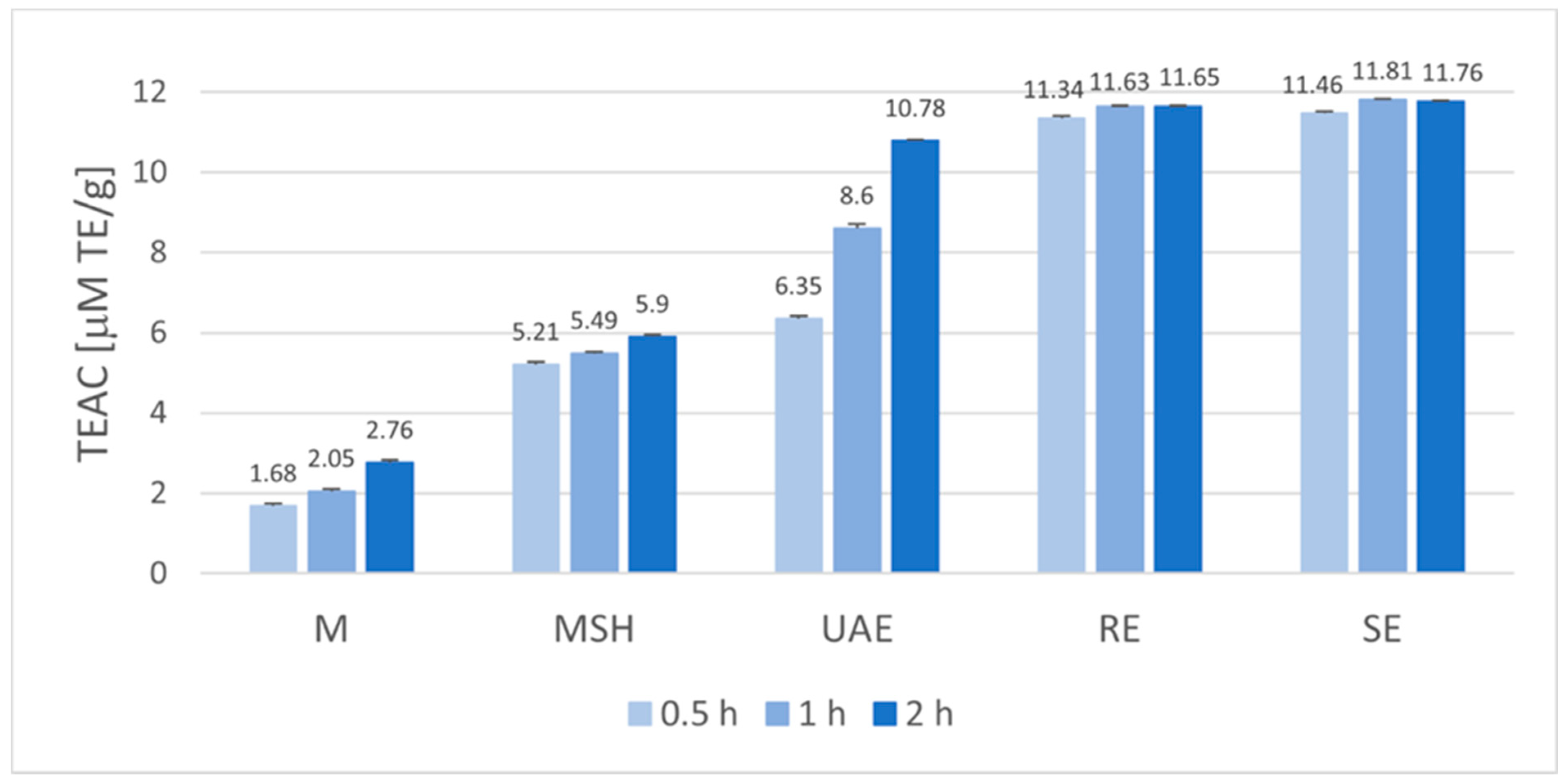 Molecules 29 04153 g001 Molecules 29 04153 g001