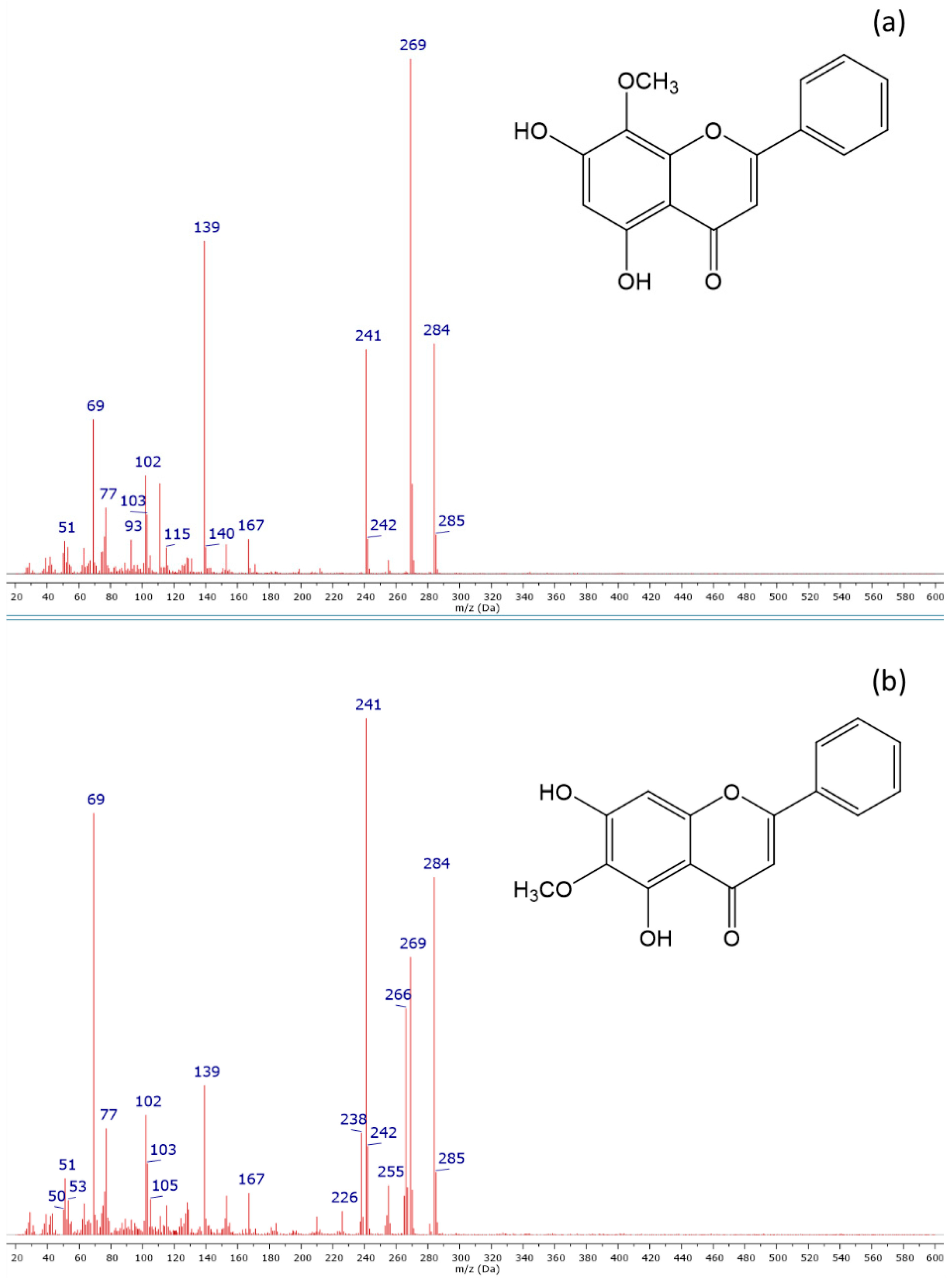 Molecules 29 04153 g004 Molecules 29 04153 g004