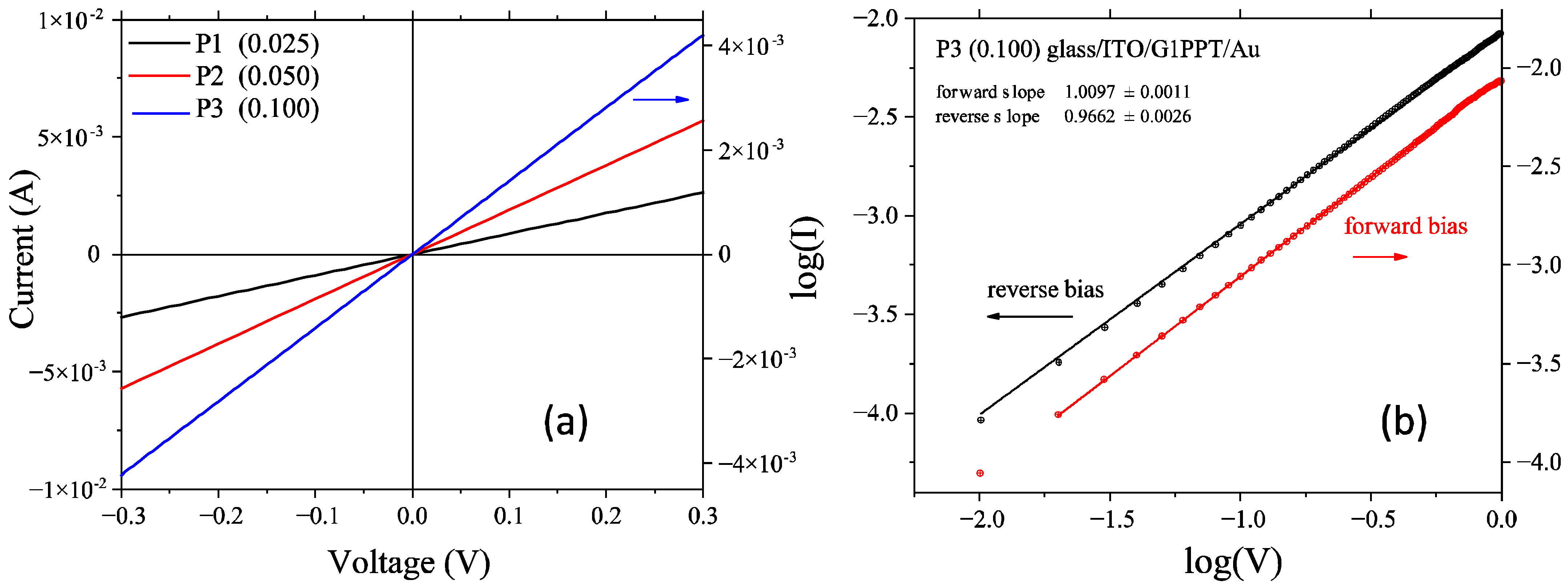 Molecules 29 04155 g008
