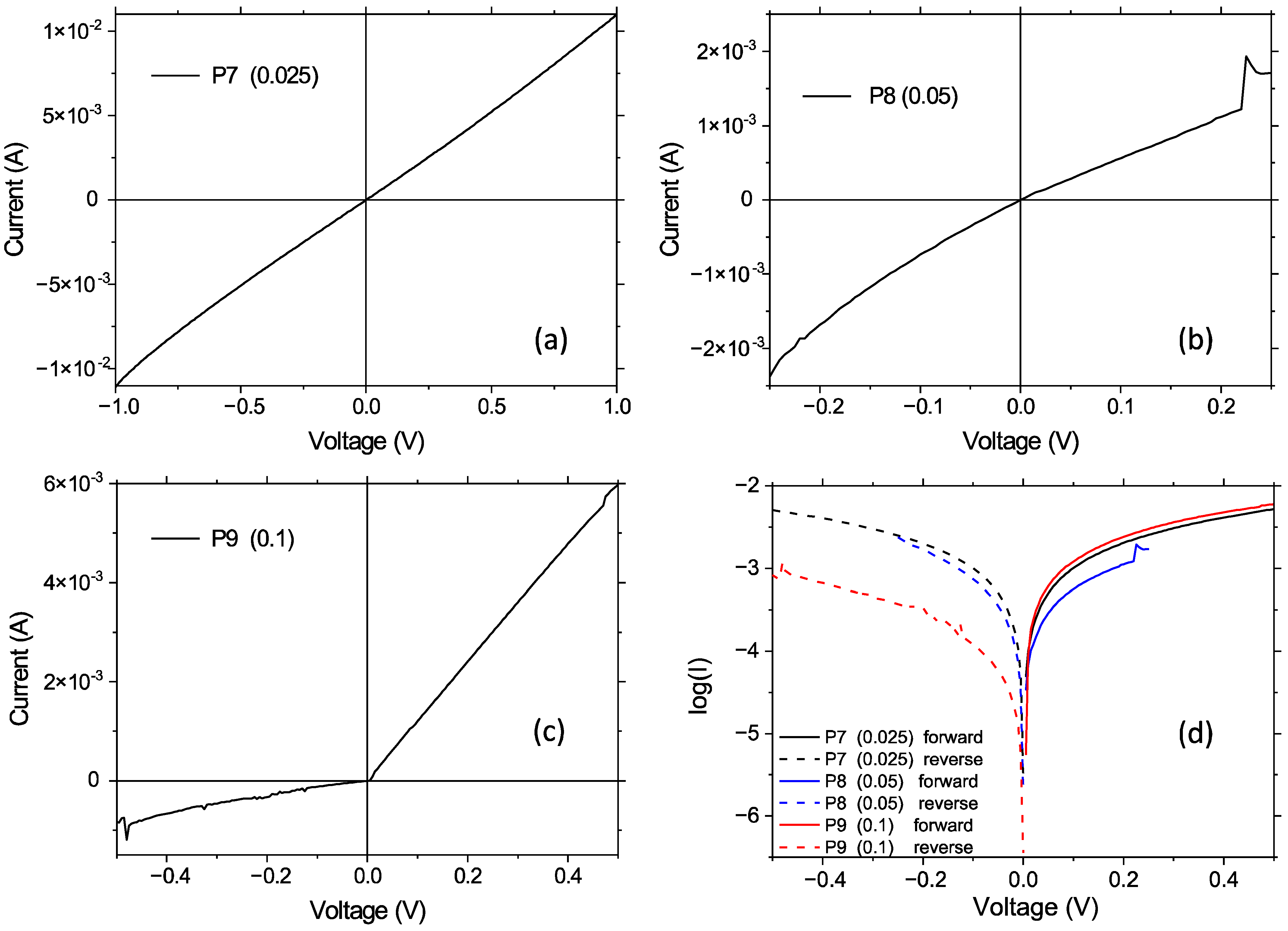 Molecules 29 04155 g010