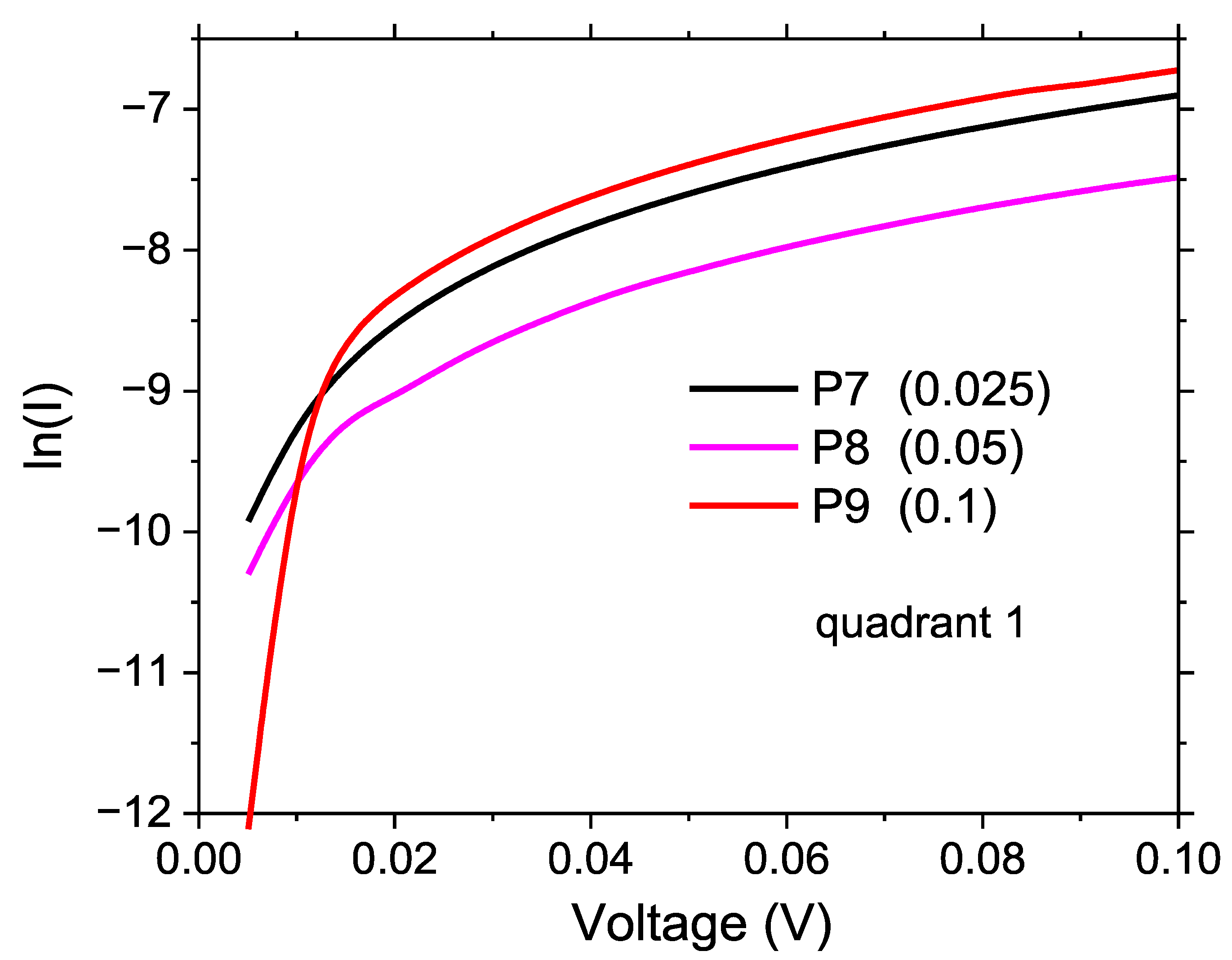 Molecules 29 04155 g011