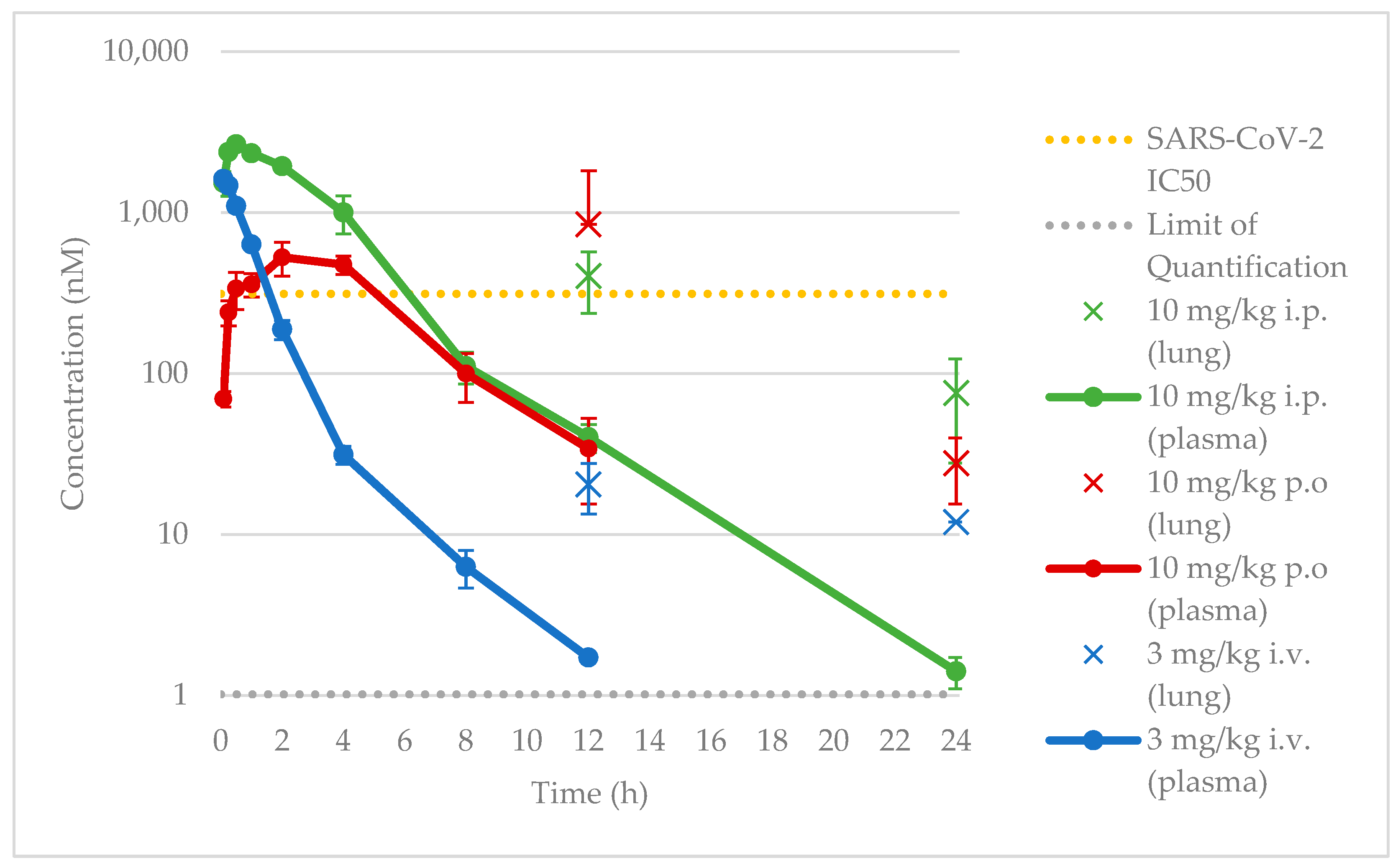 Molecules 29 04158 g003