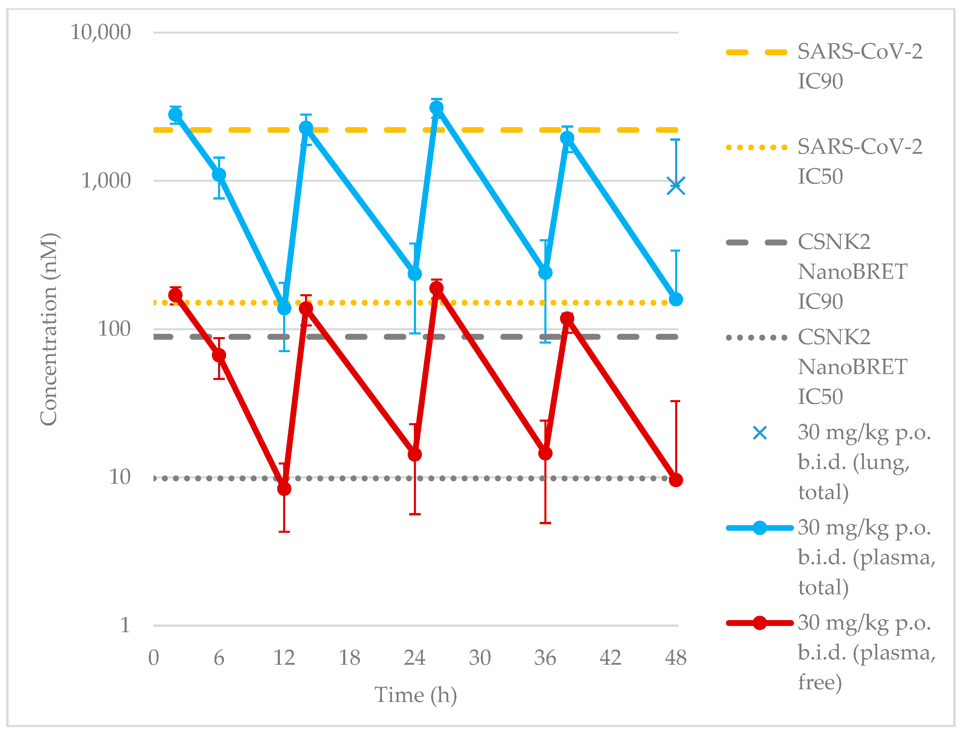 Molecules 29 04158 g005