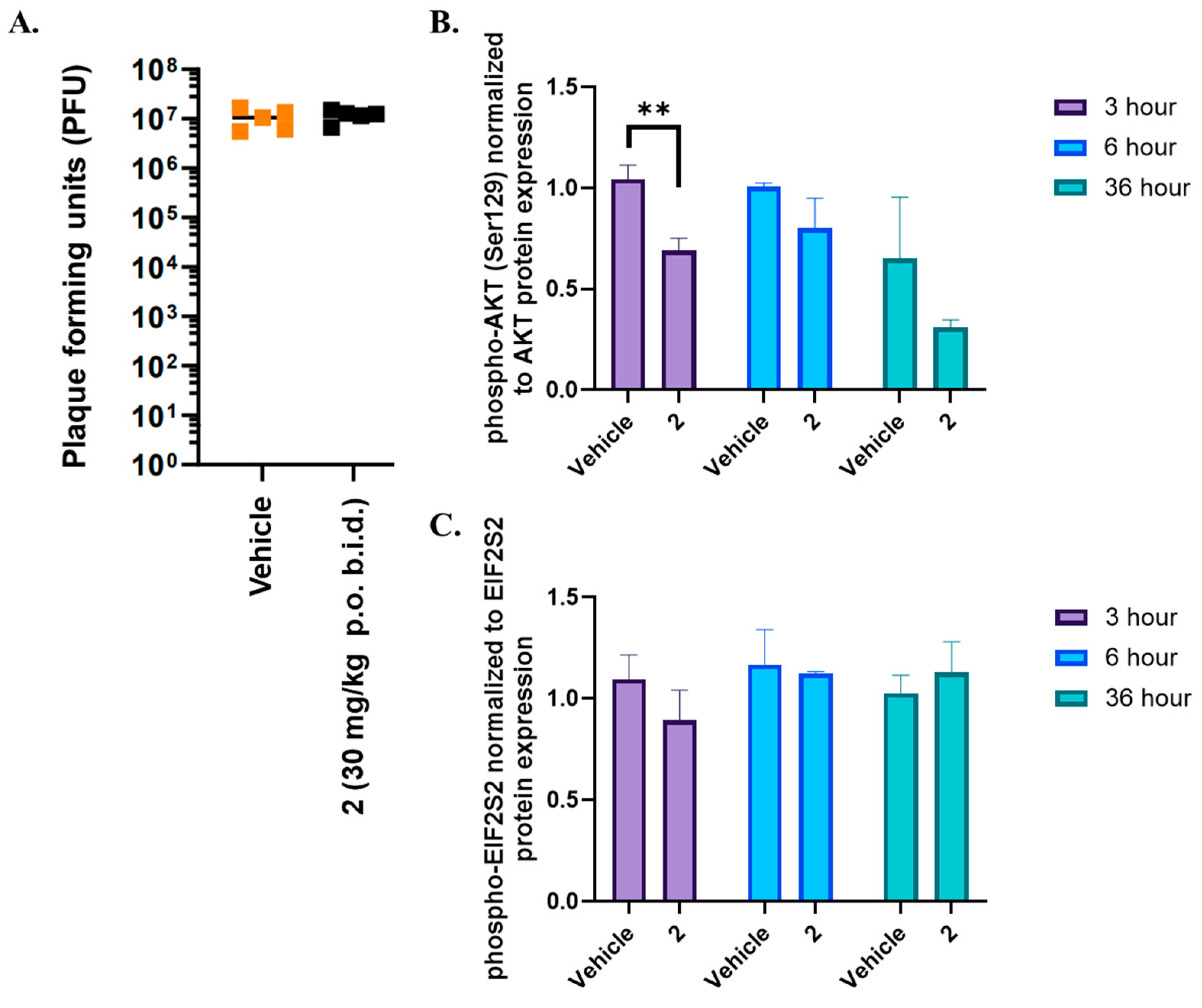 Molecules 29 04158 g006