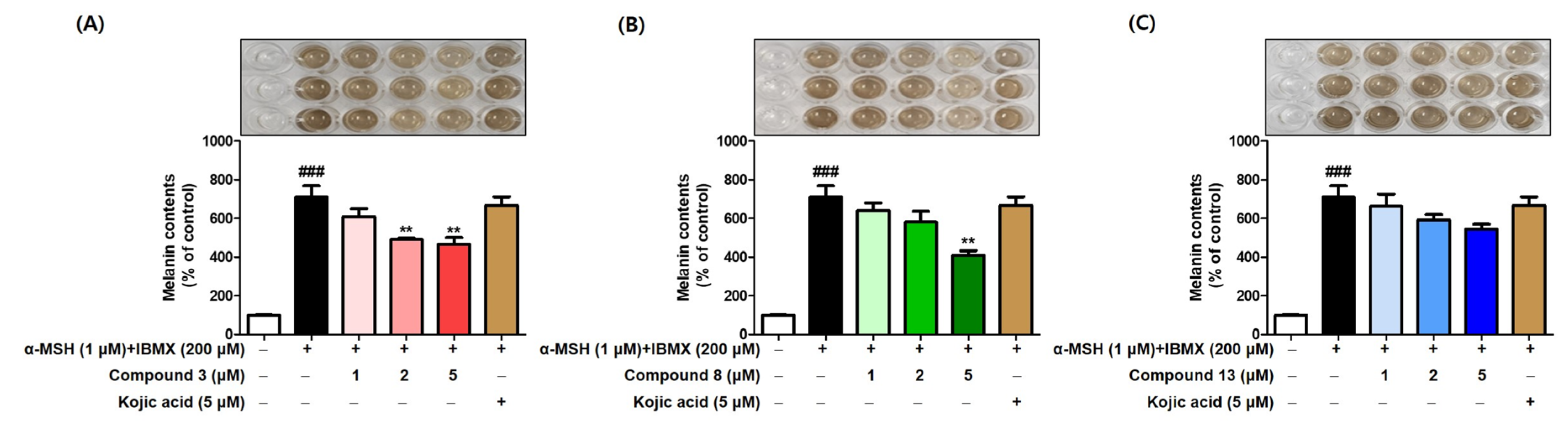 Molecules 29 04162 g009