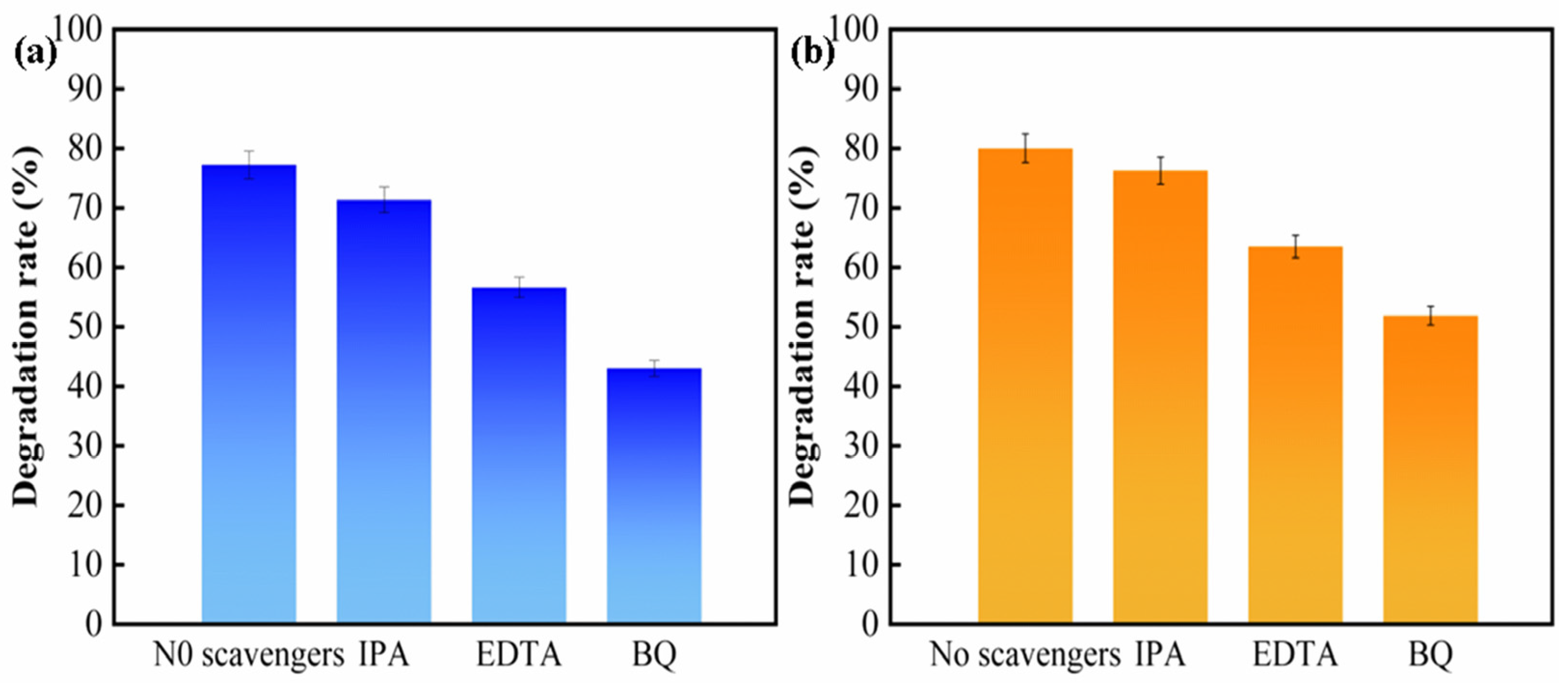 Molecules 29 04164 g011