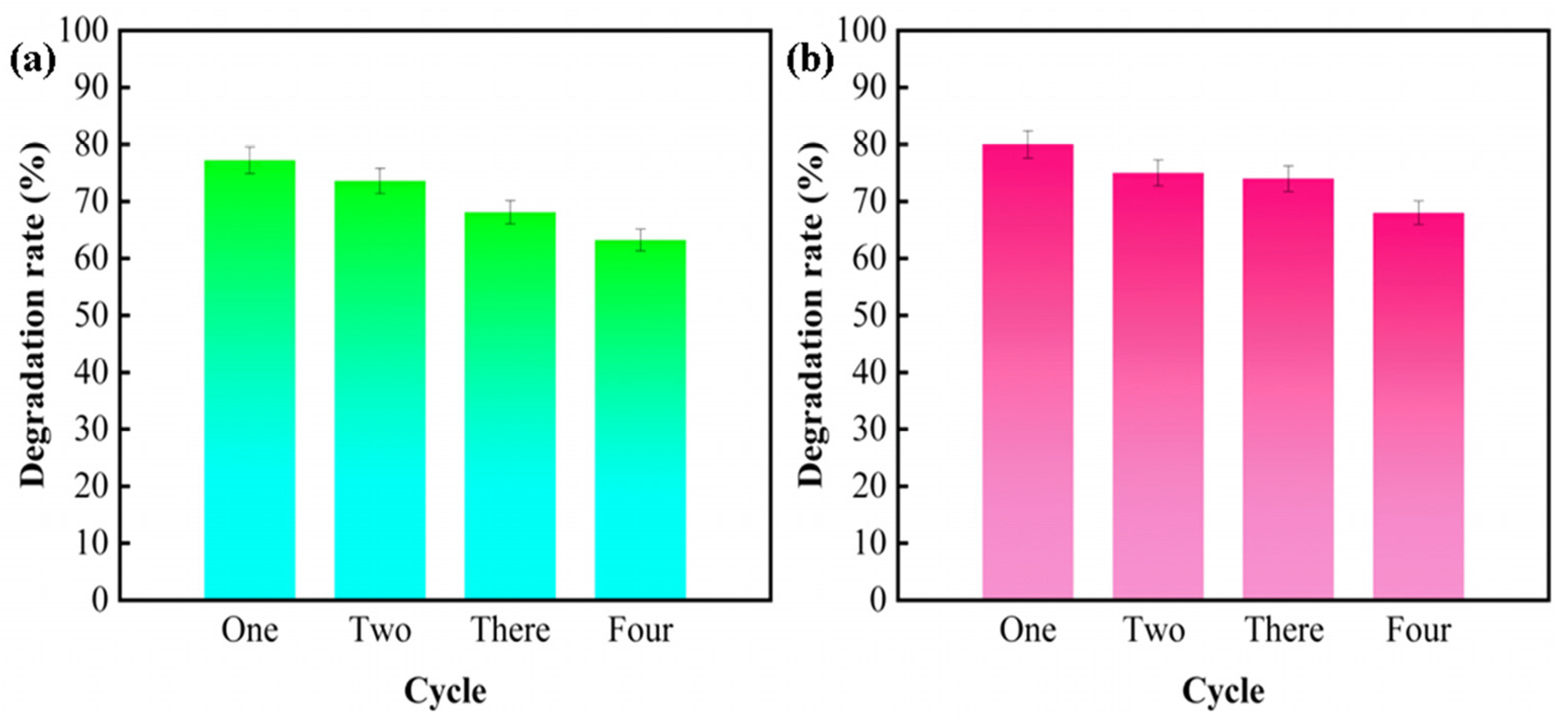 Molecules 29 04164 g012
