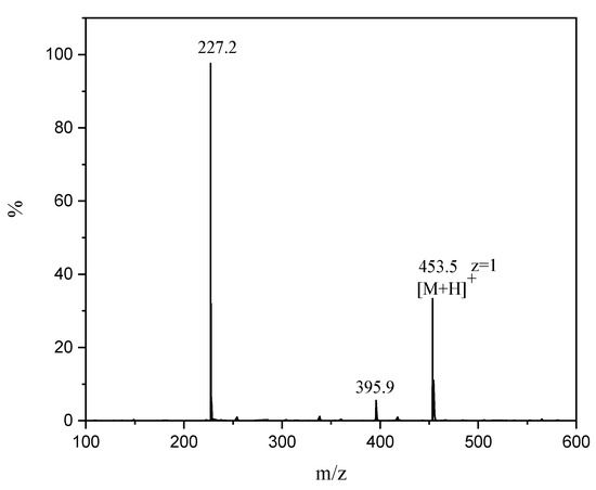 Synthesis and Kinetics of CO2-Responsive Gemini Surfactants