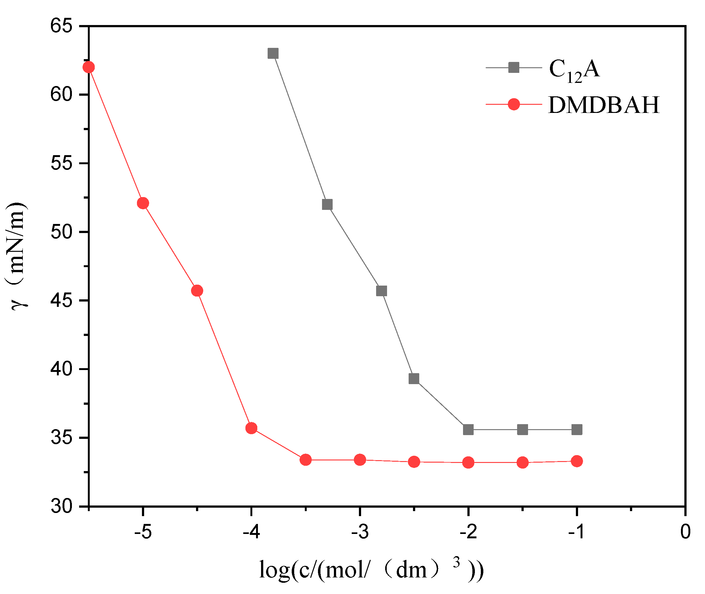 Molecules 29 04166 g006