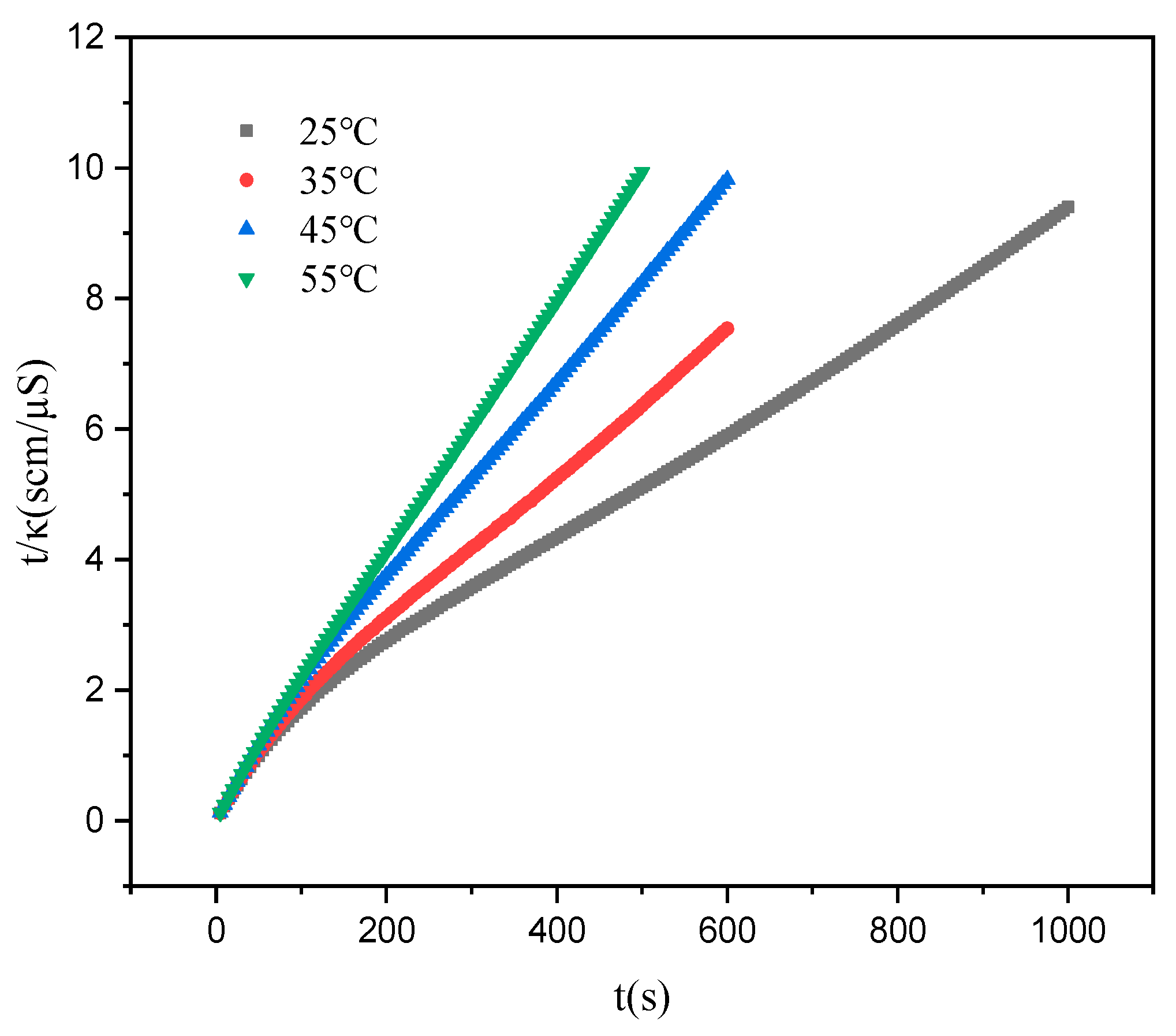 Molecules 29 04166 g010