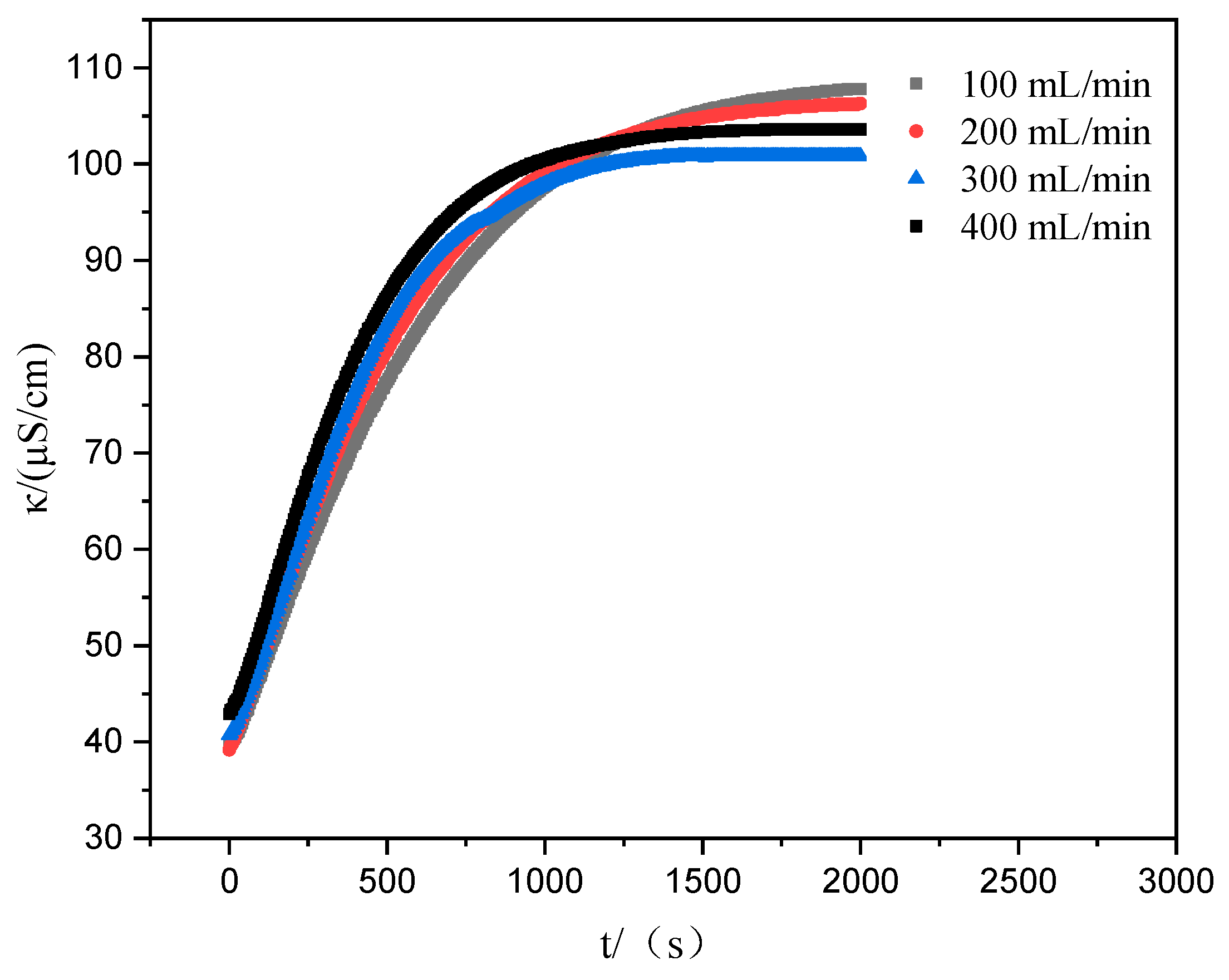 Molecules 29 04166 g011