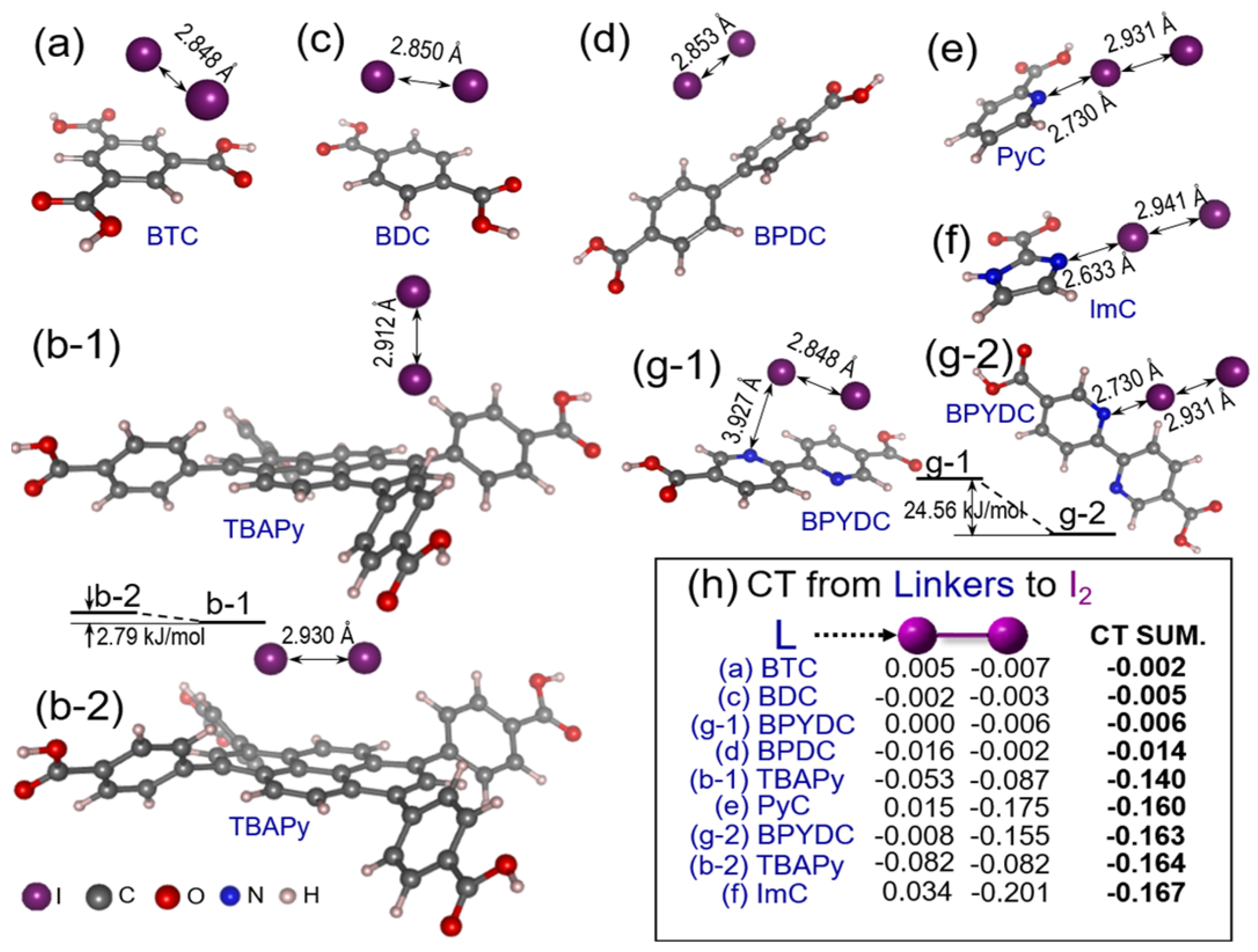 Molecules 29 04170 g004