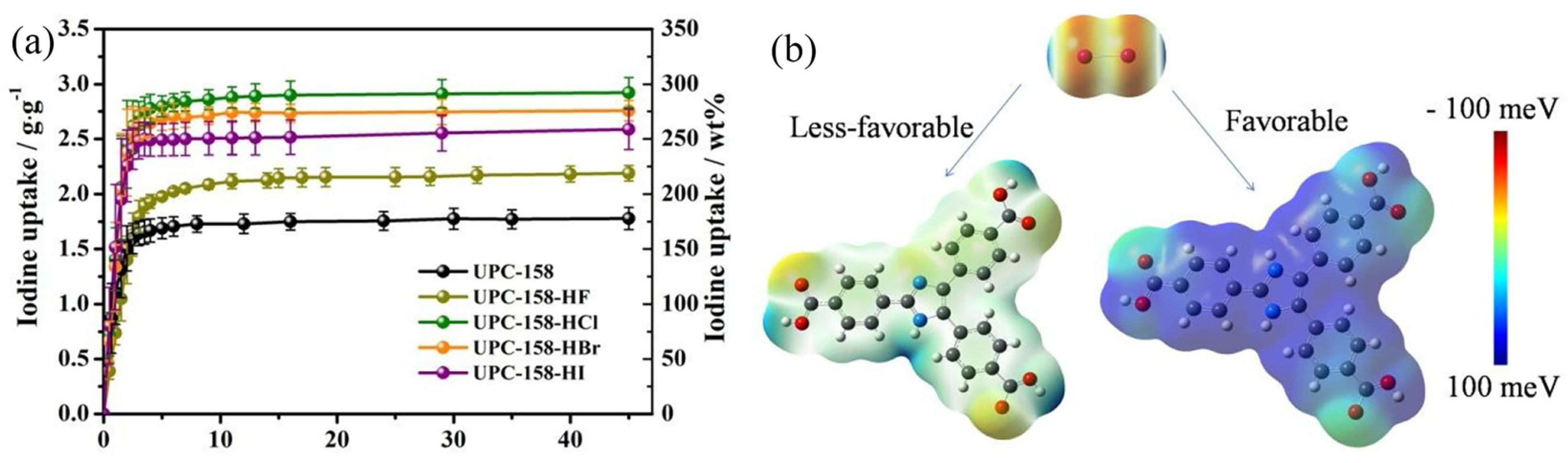 Molecules 29 04170 g006