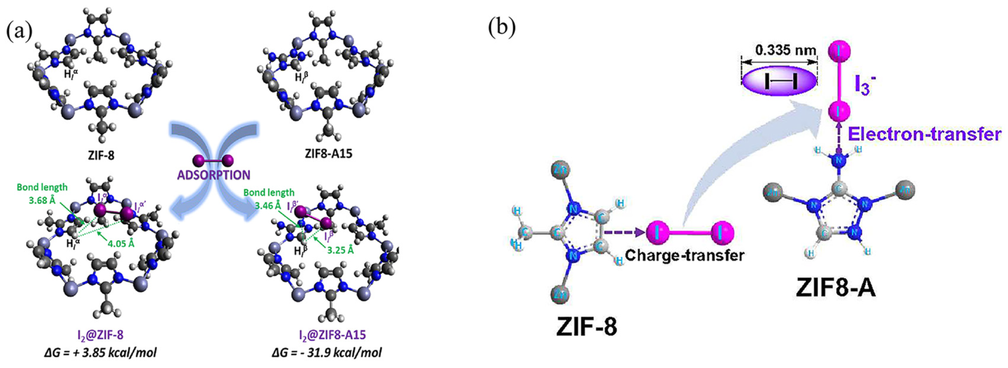 Molecules 29 04170 g008