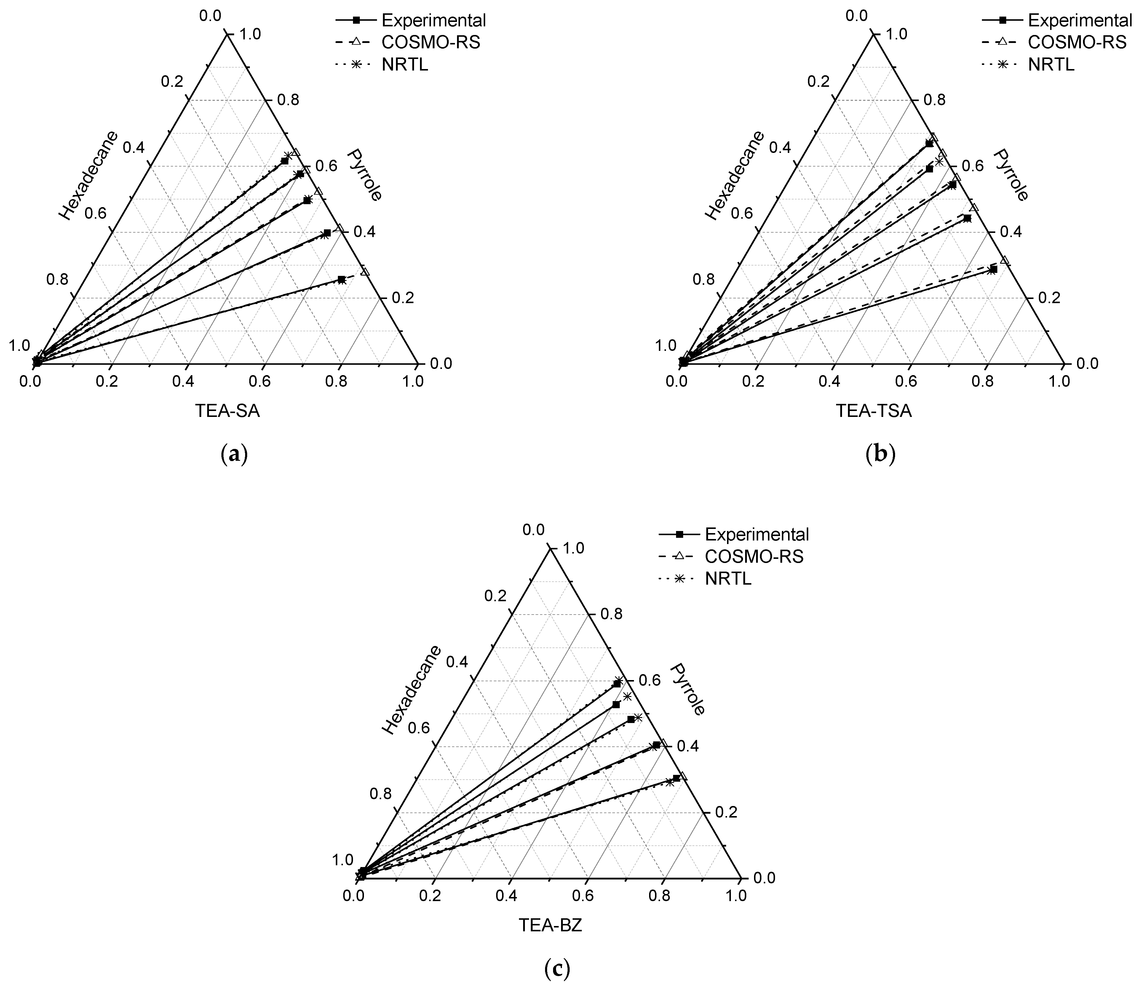 Molecules 29 04173 g003