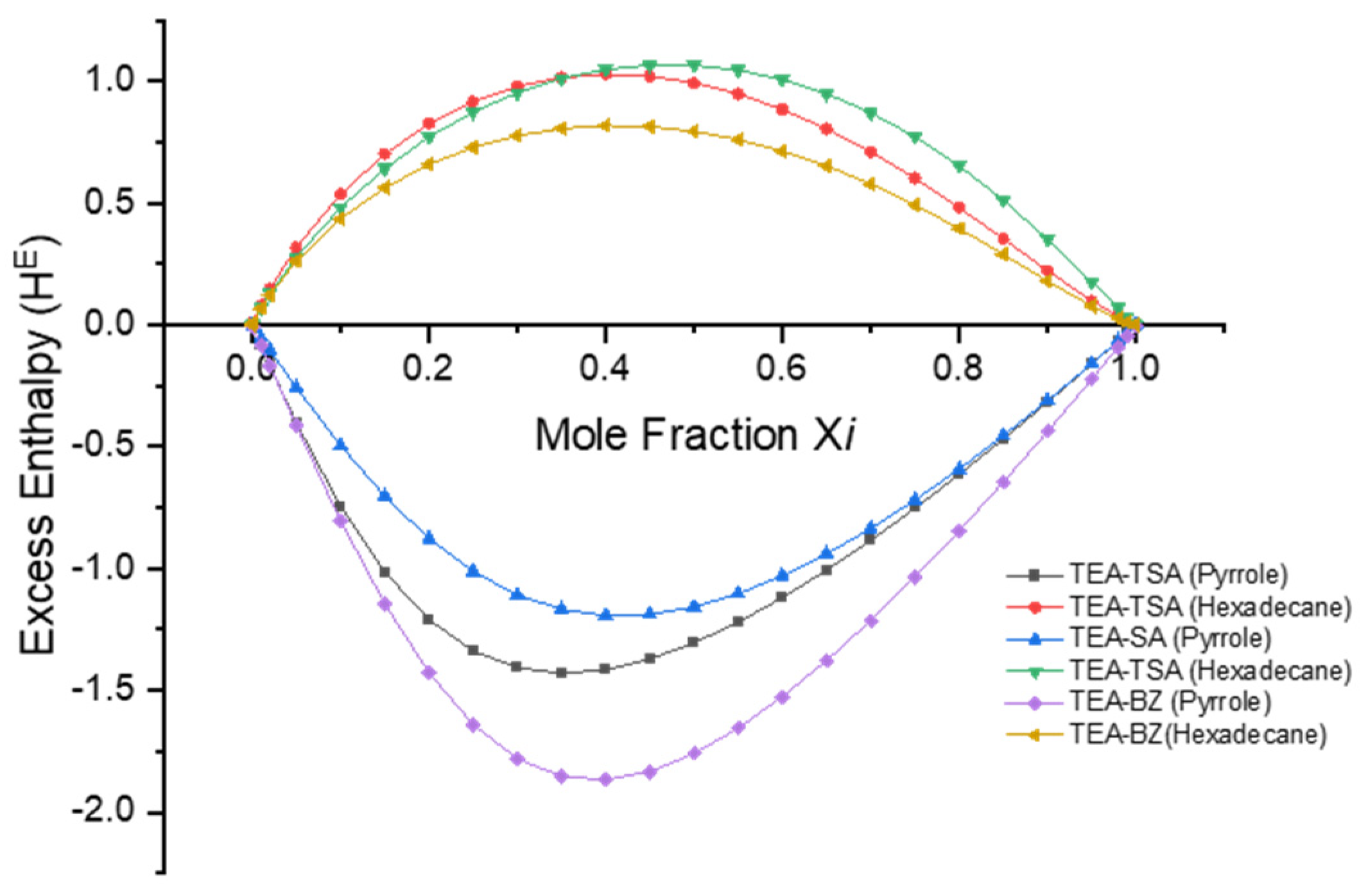 Molecules 29 04173 g006