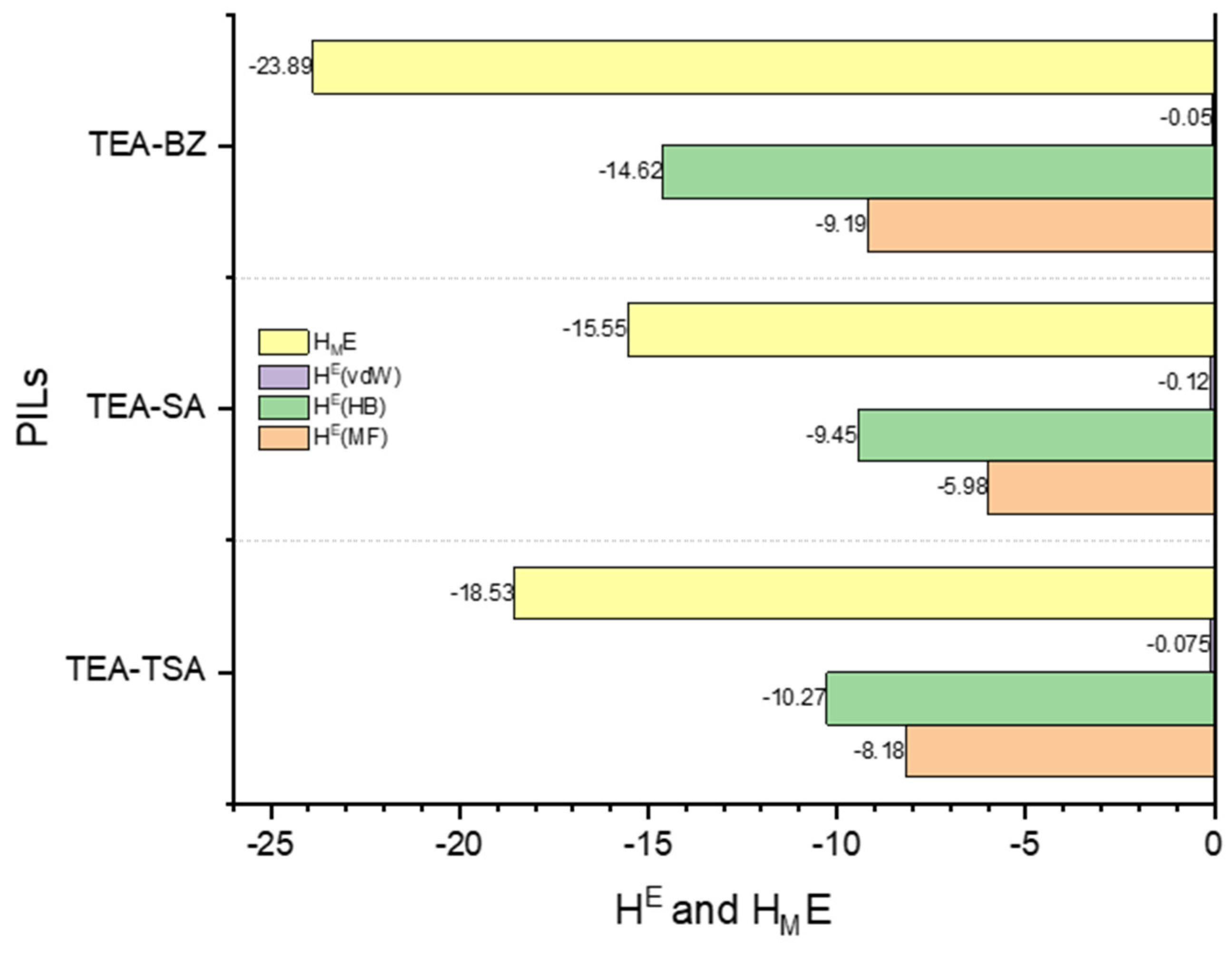 Molecules 29 04173 g007