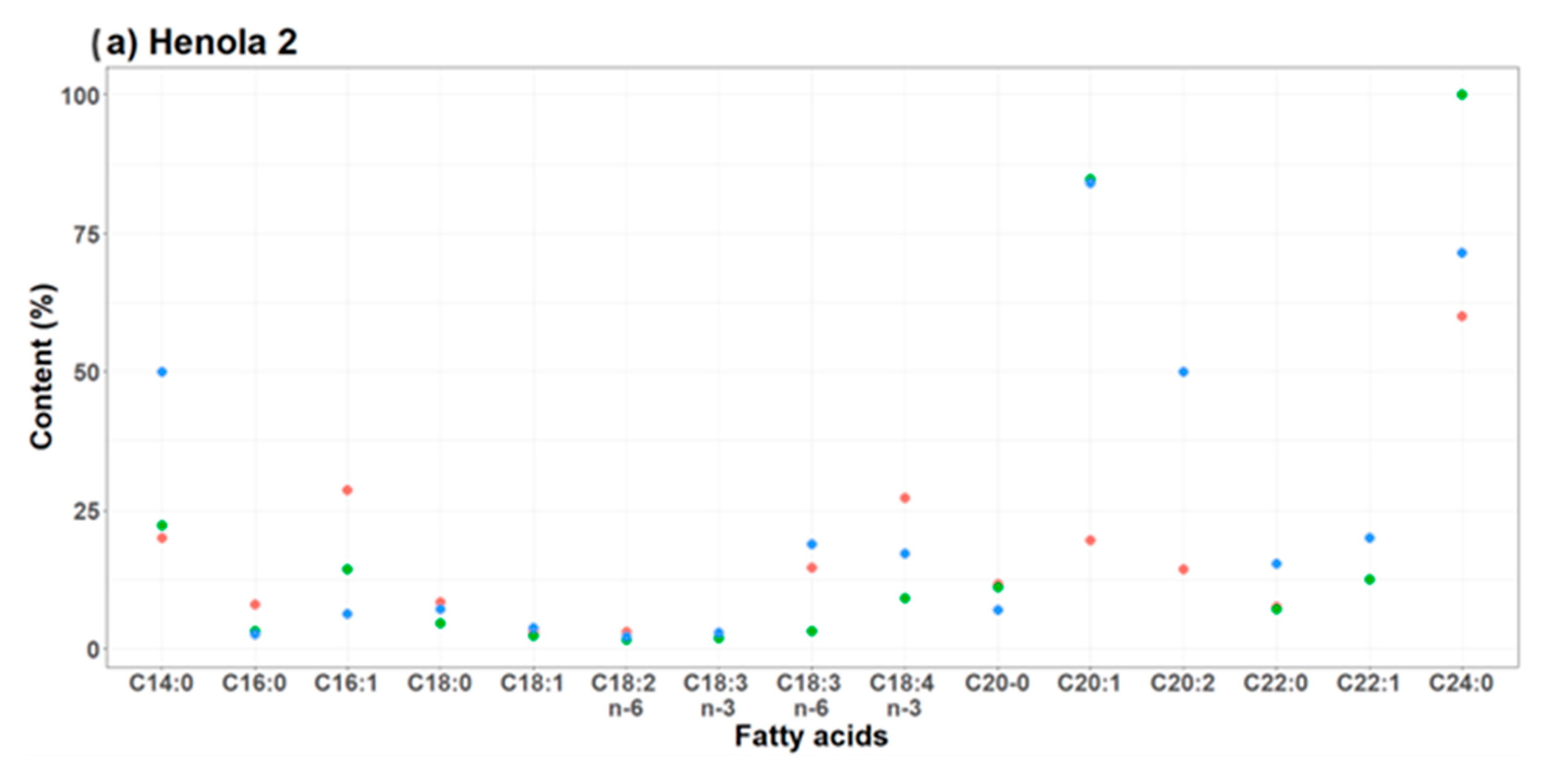 Molecules 29 04178 g001a