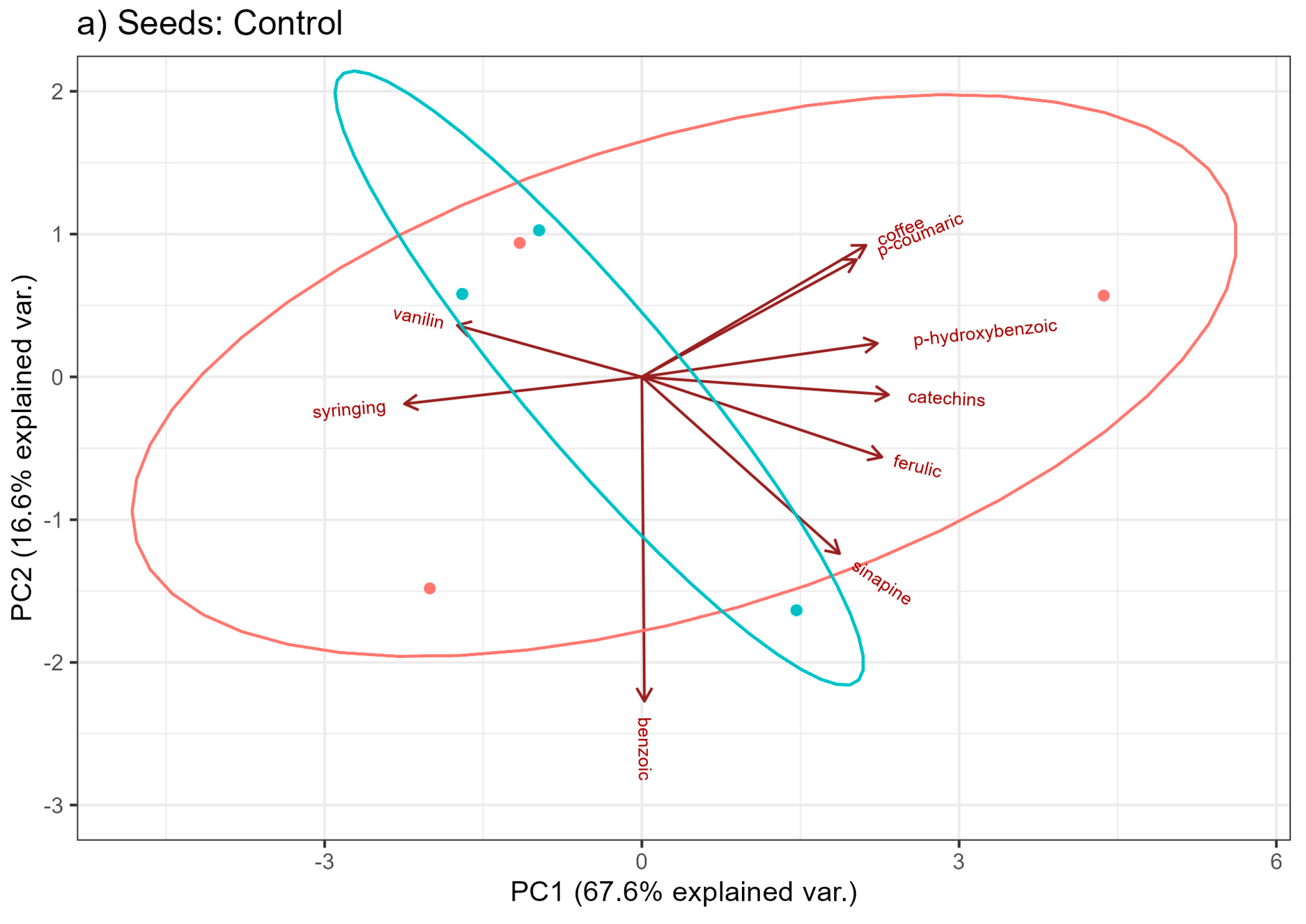 Molecules 29 04178 g005a