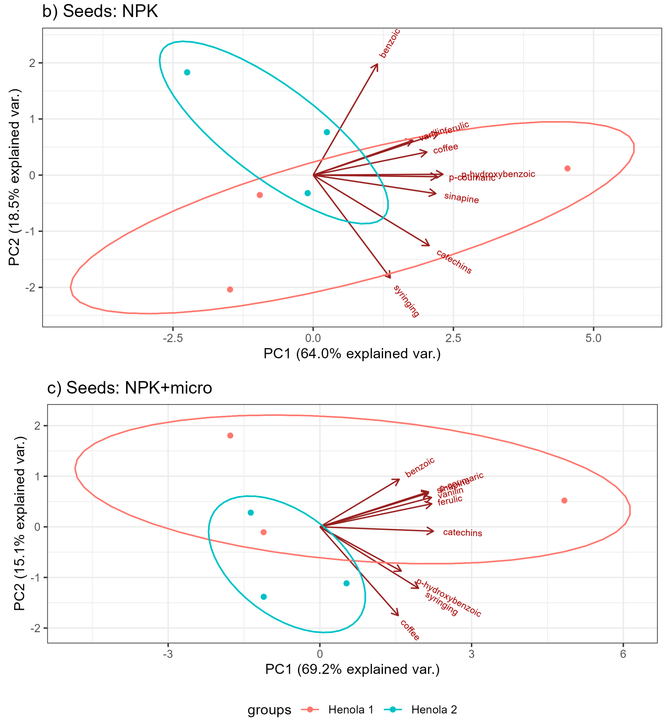 Molecules 29 04178 g005b