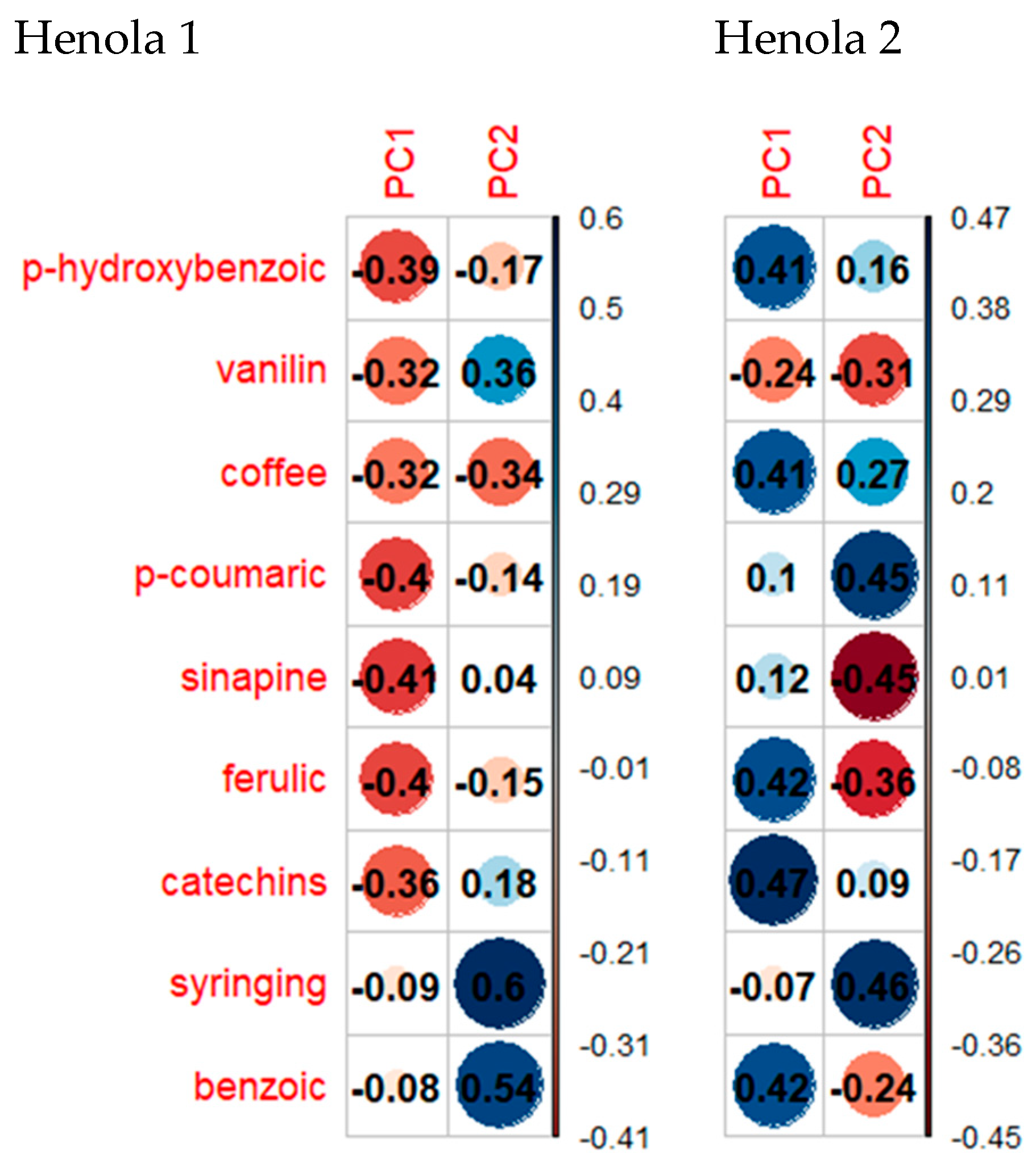 Molecules 29 04178 g006