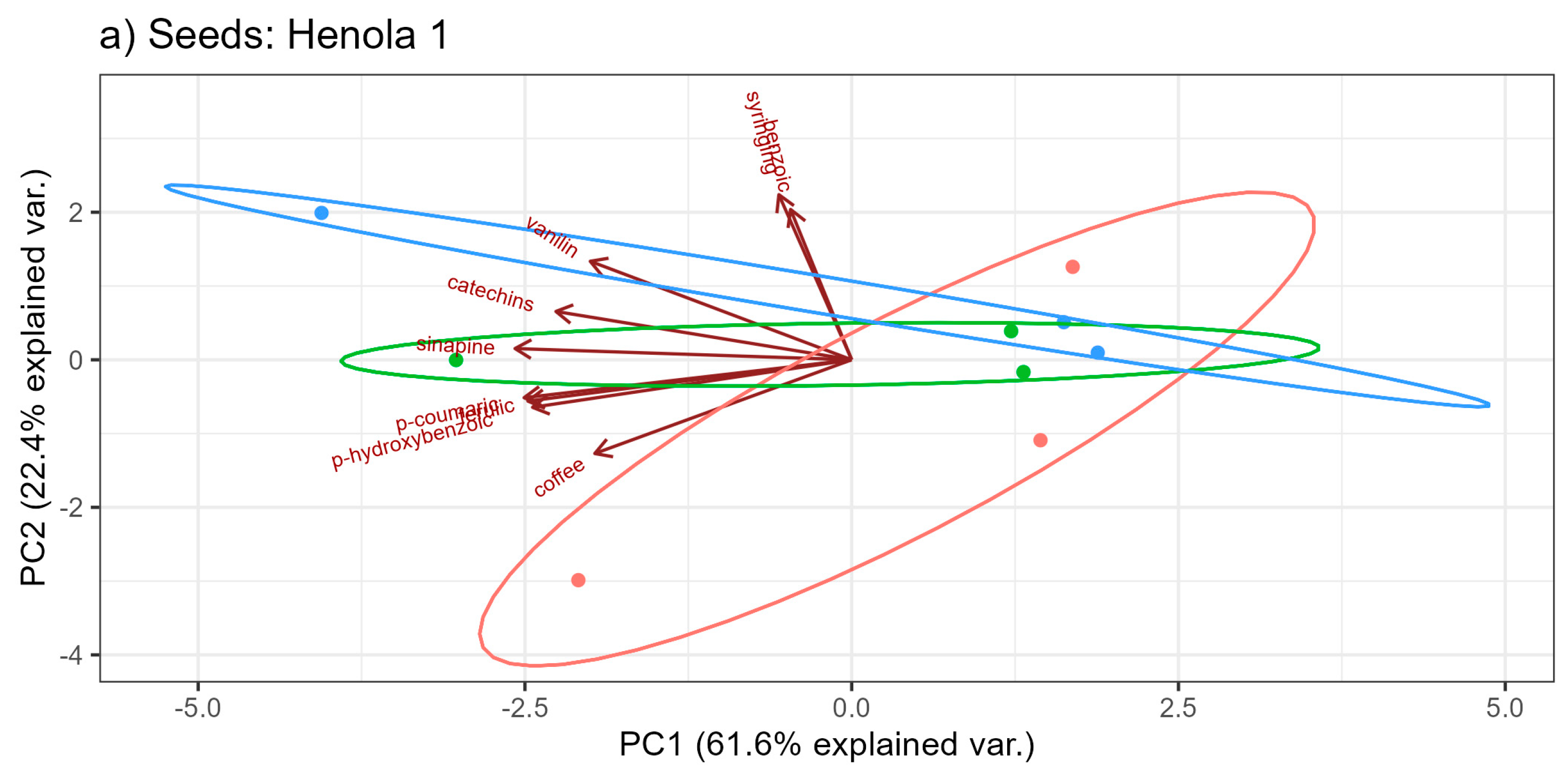 Molecules 29 04178 g007a