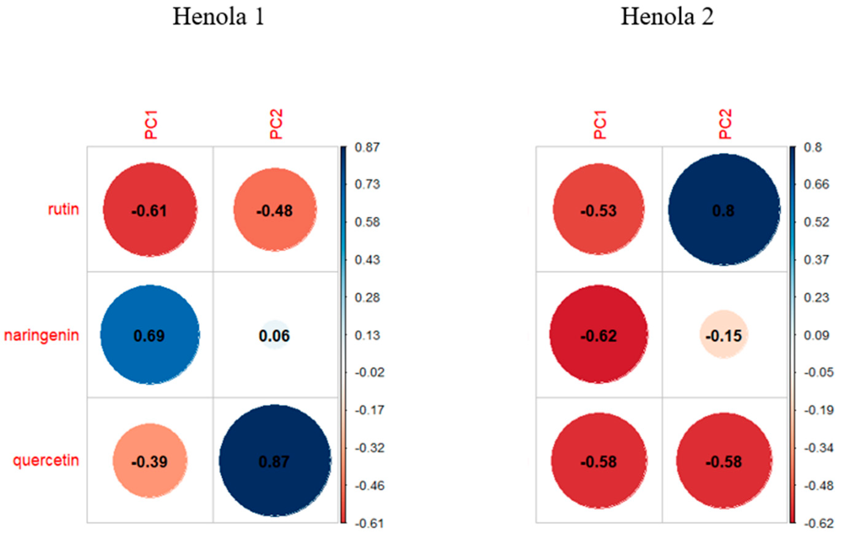 Molecules 29 04178 g010