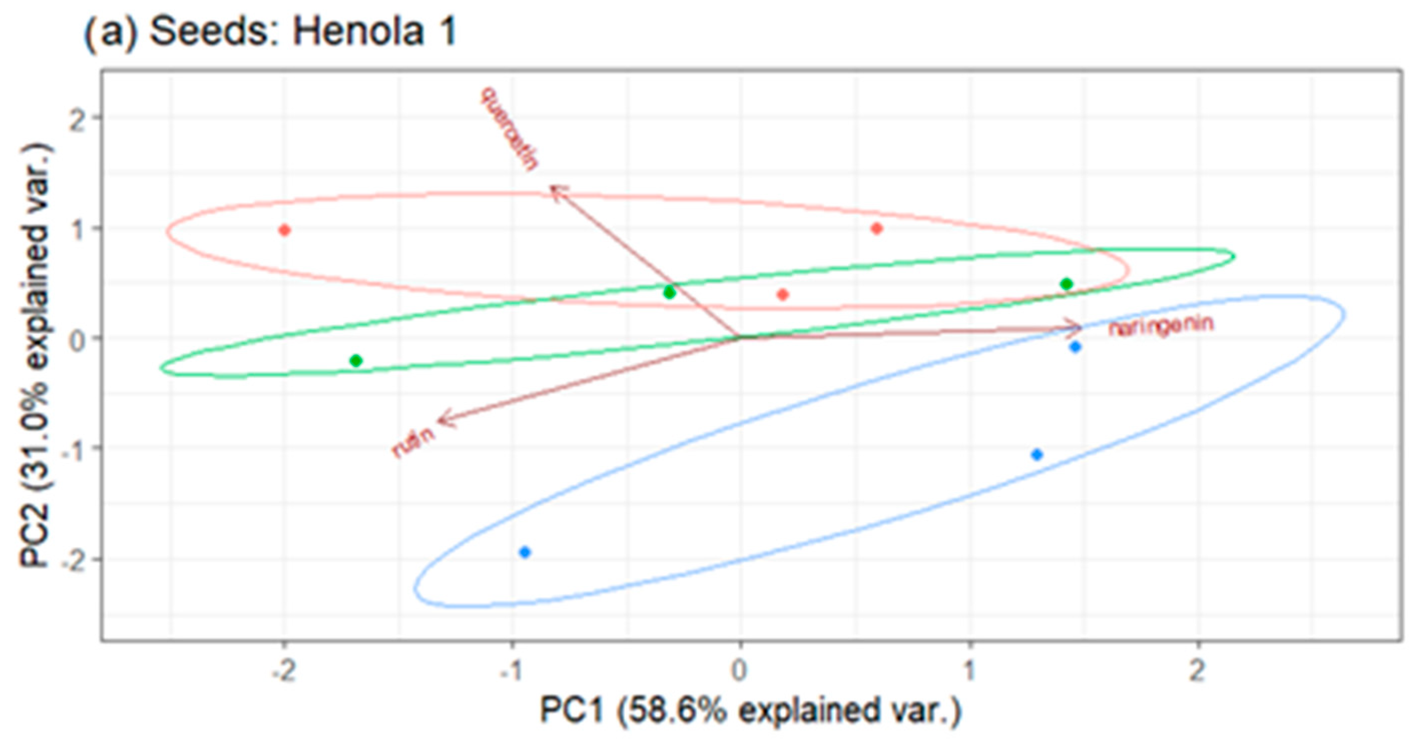 Molecules 29 04178 g011a