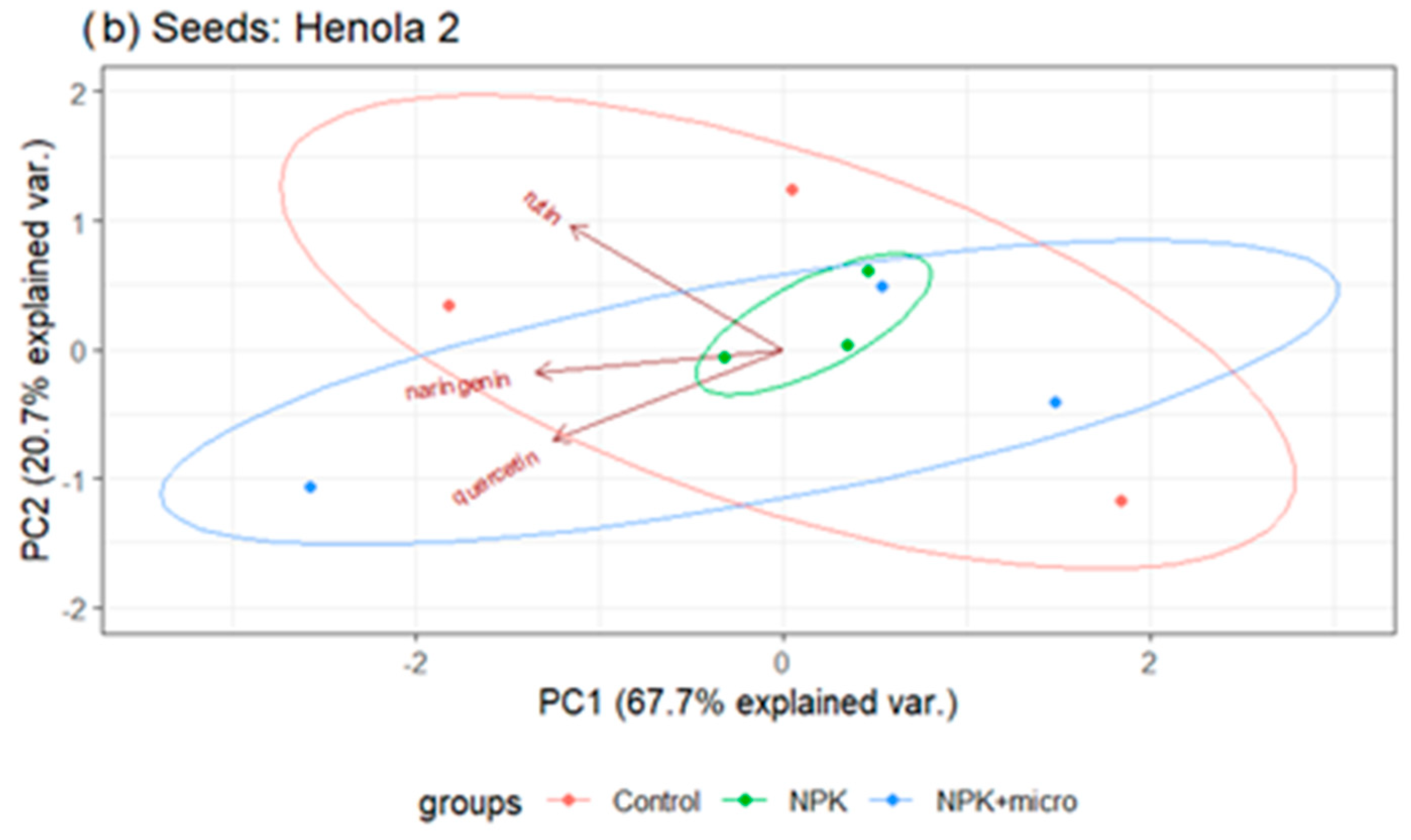 Molecules 29 04178 g011b
