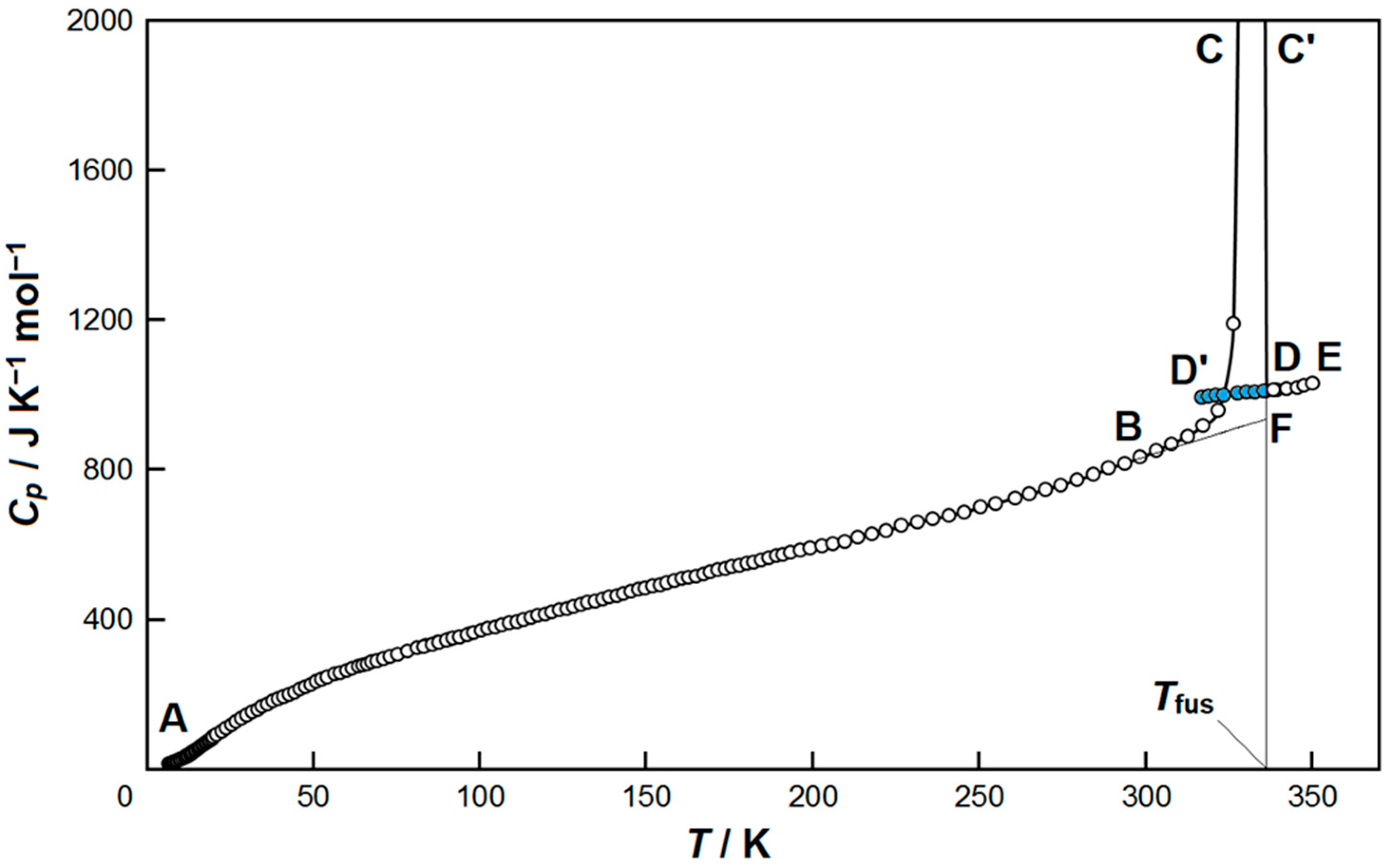 Molecules 29 04180 g002