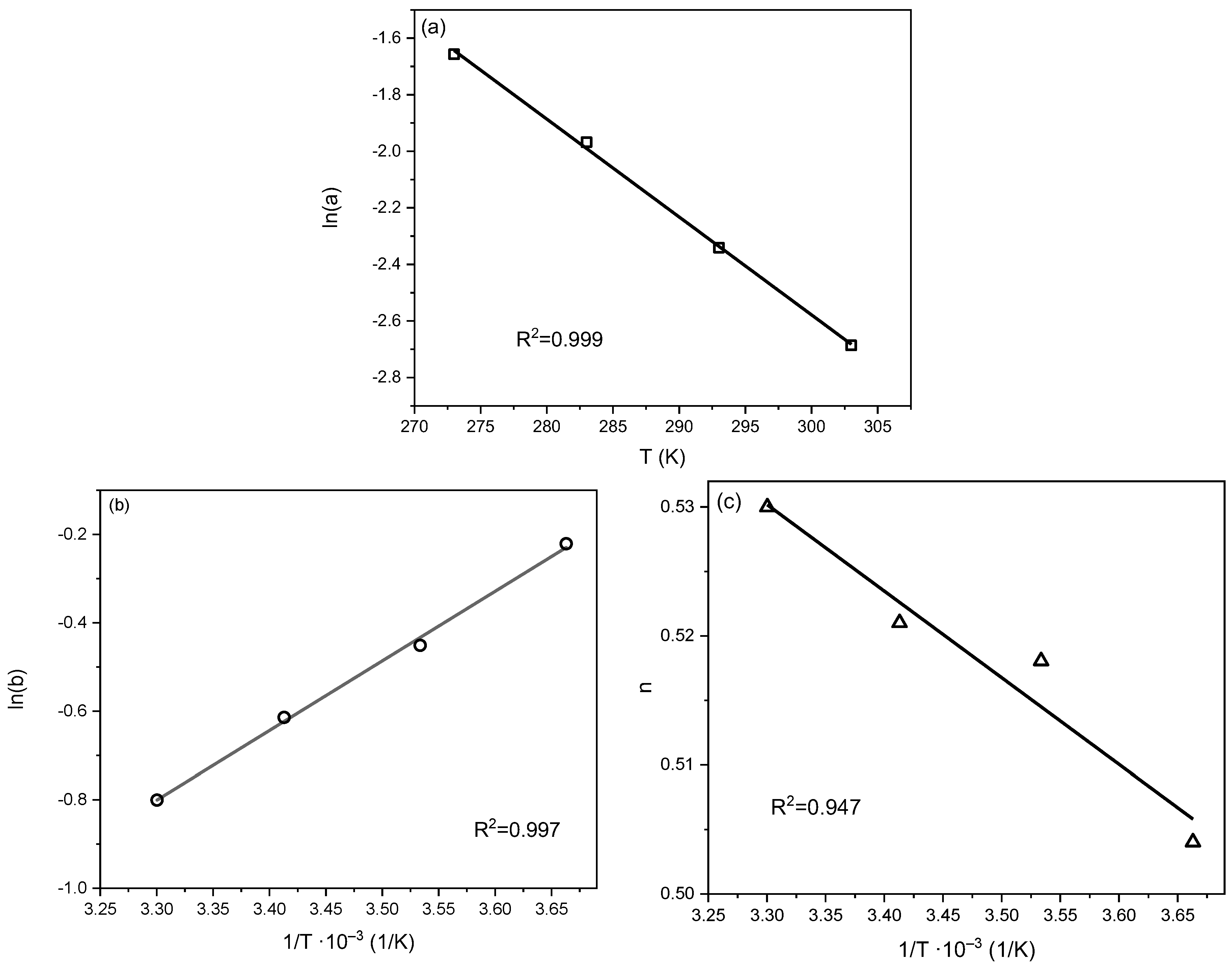 Molecules 29 04183 g010